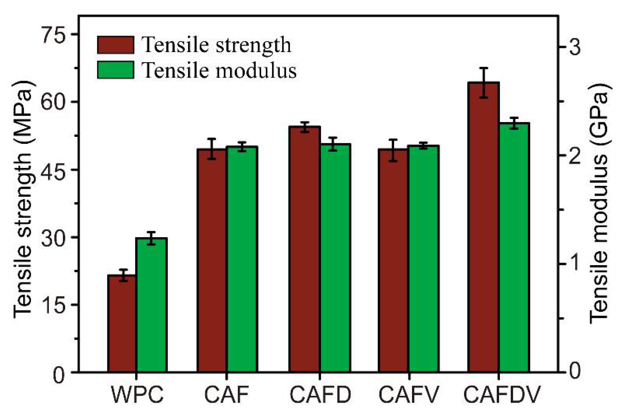 Polymers 13 00236 g009 Polymers 13 00236 g009