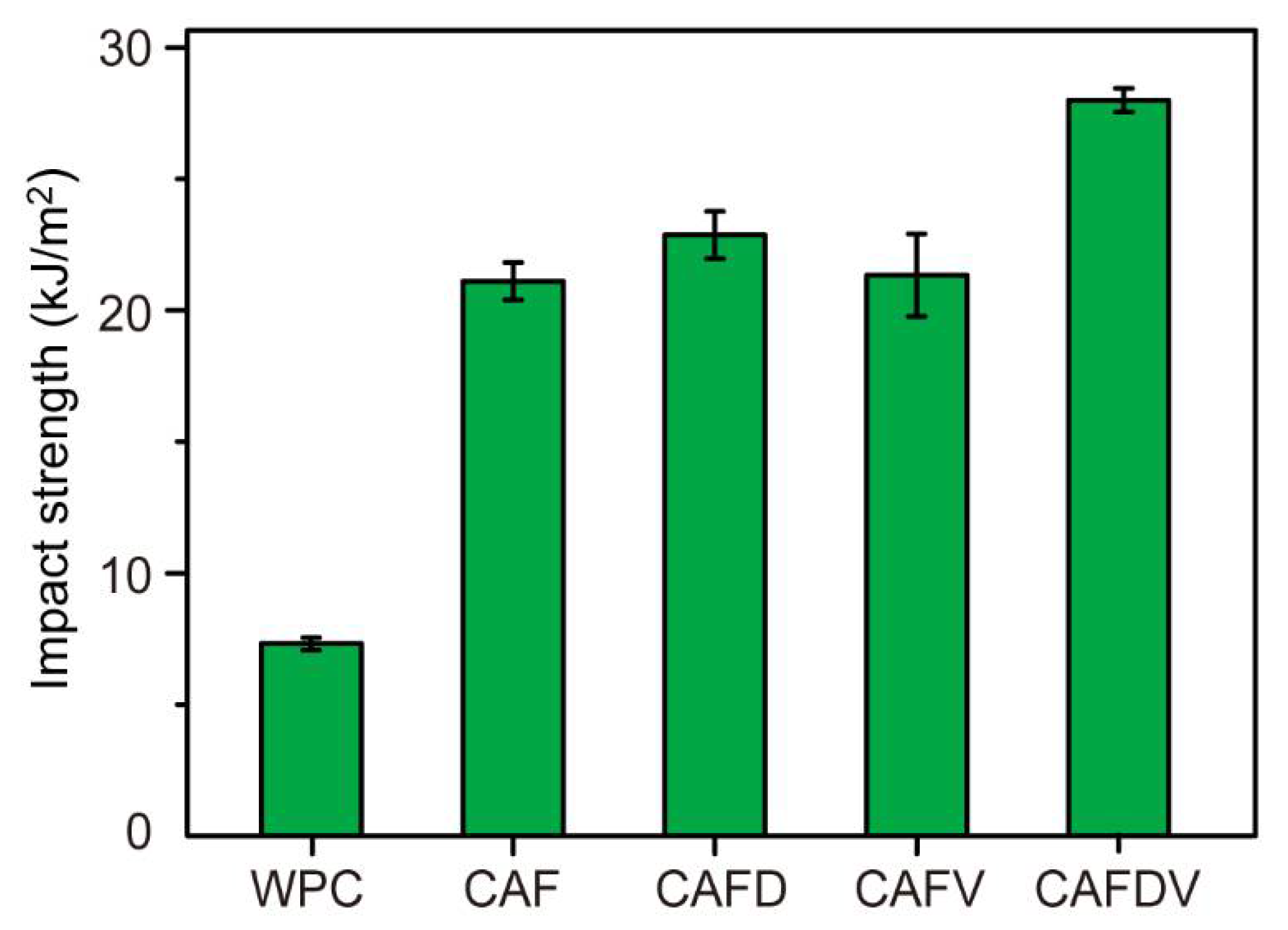Polymers 13 00236 g010 Polymers 13 00236 g010