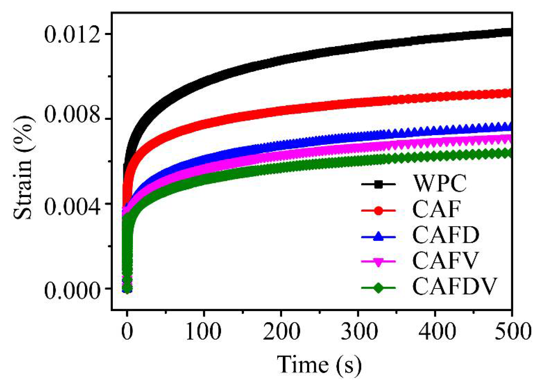 Polymers 13 00236 g011 Polymers 13 00236 g011
