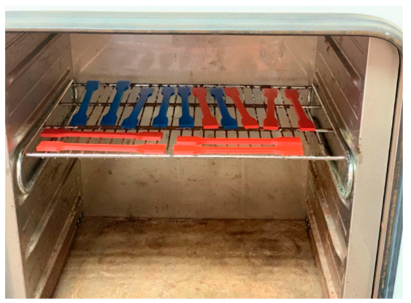 Polymers 13 00237 g003