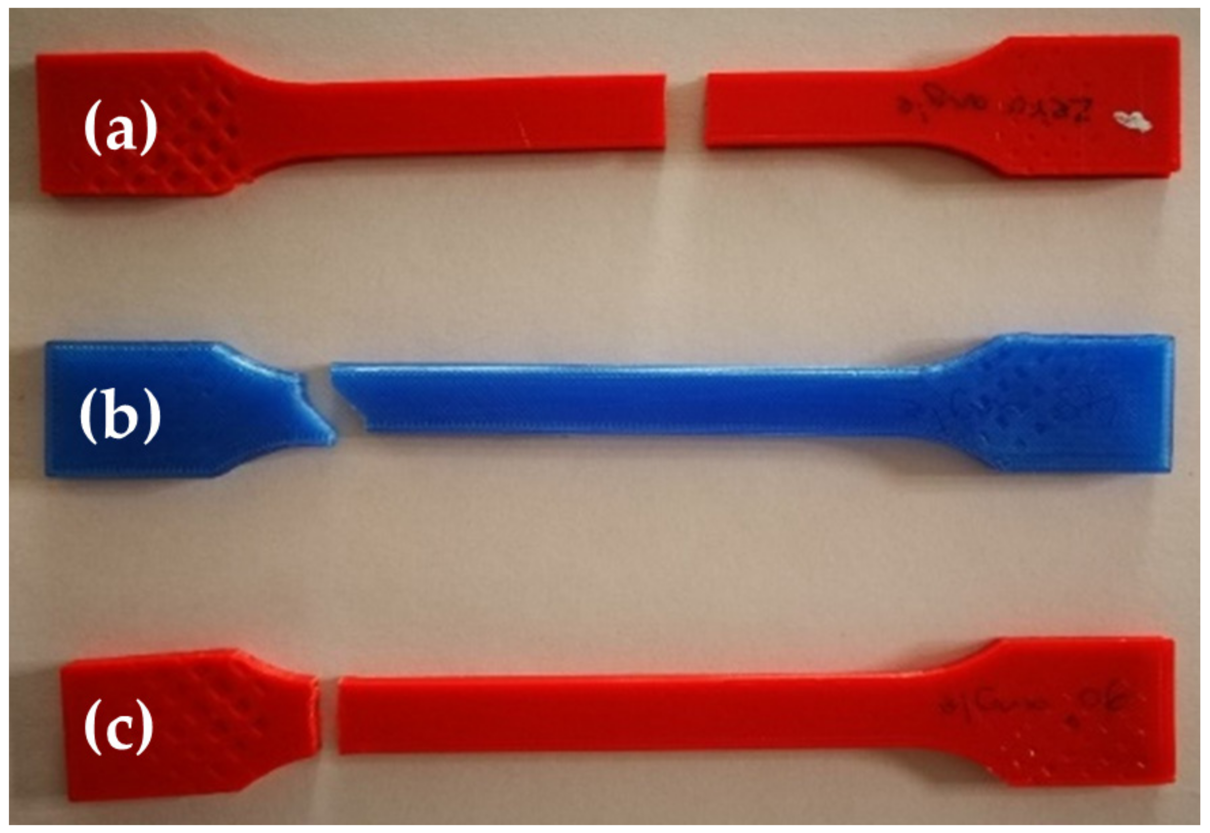 Polymers 13 00237 g010