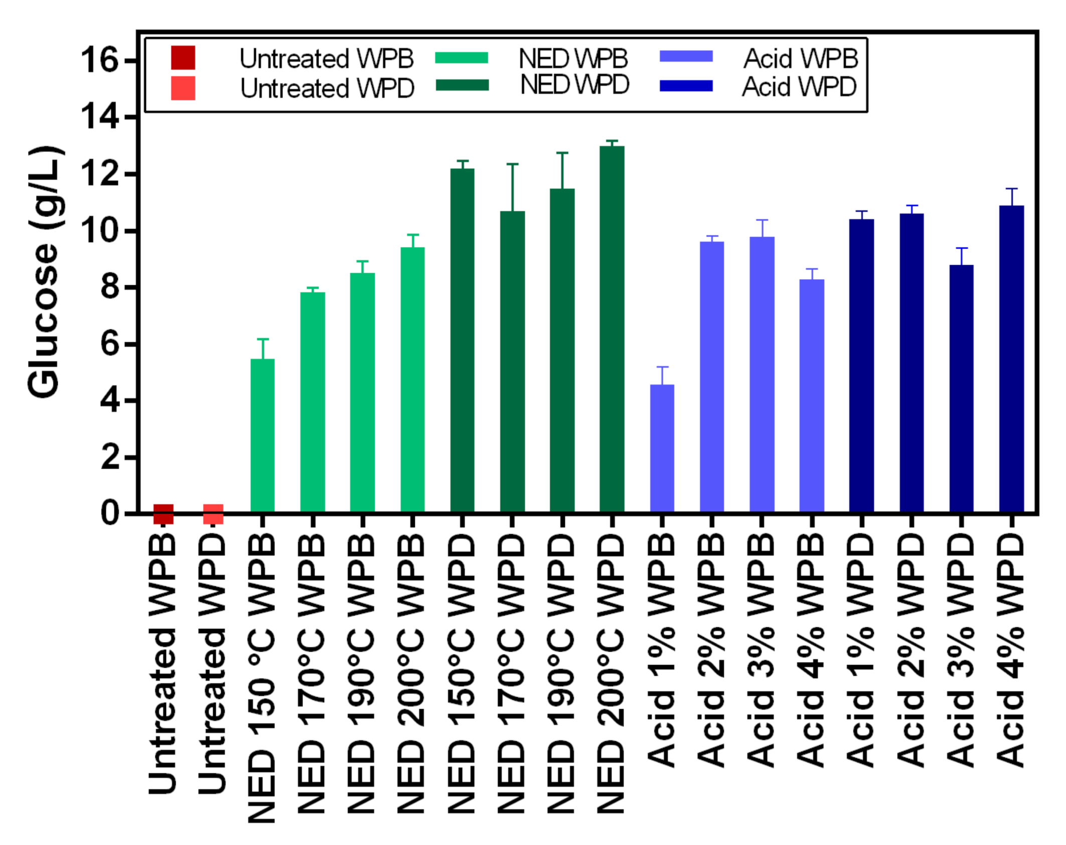Polymers 13 00239 g002