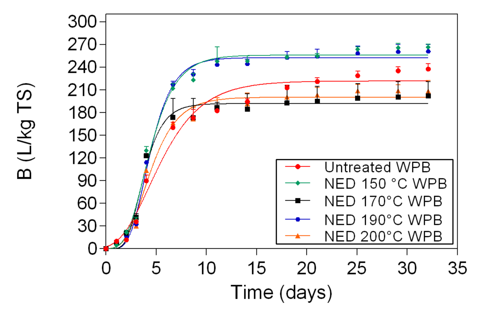Polymers 13 00239 g004