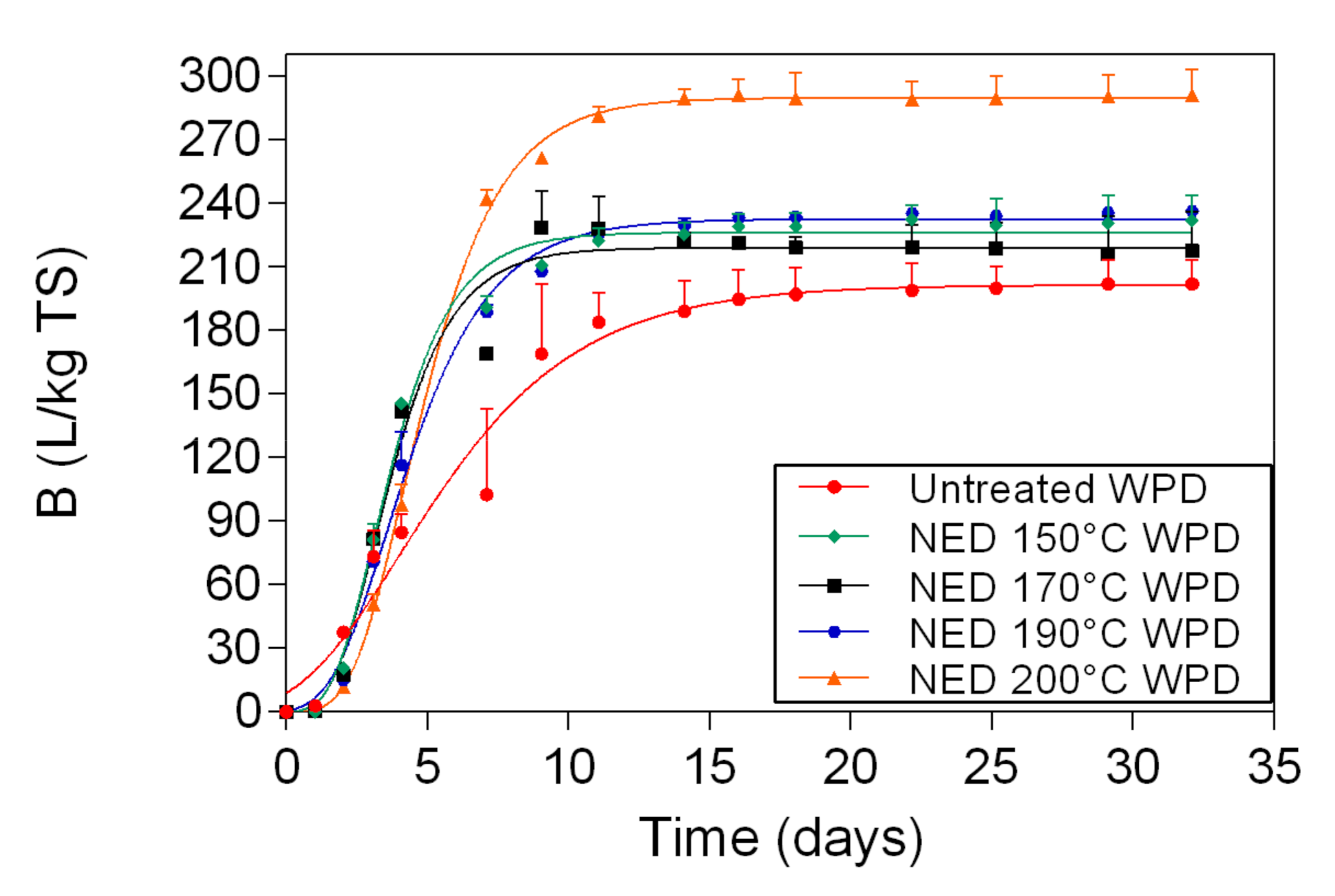 Polymers 13 00239 g006
