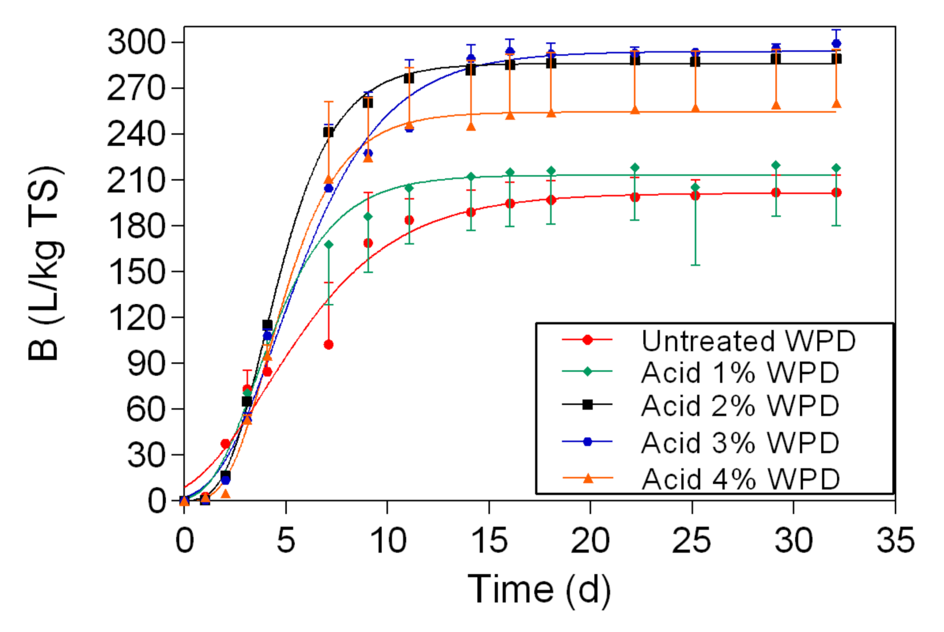 Polymers 13 00239 g007