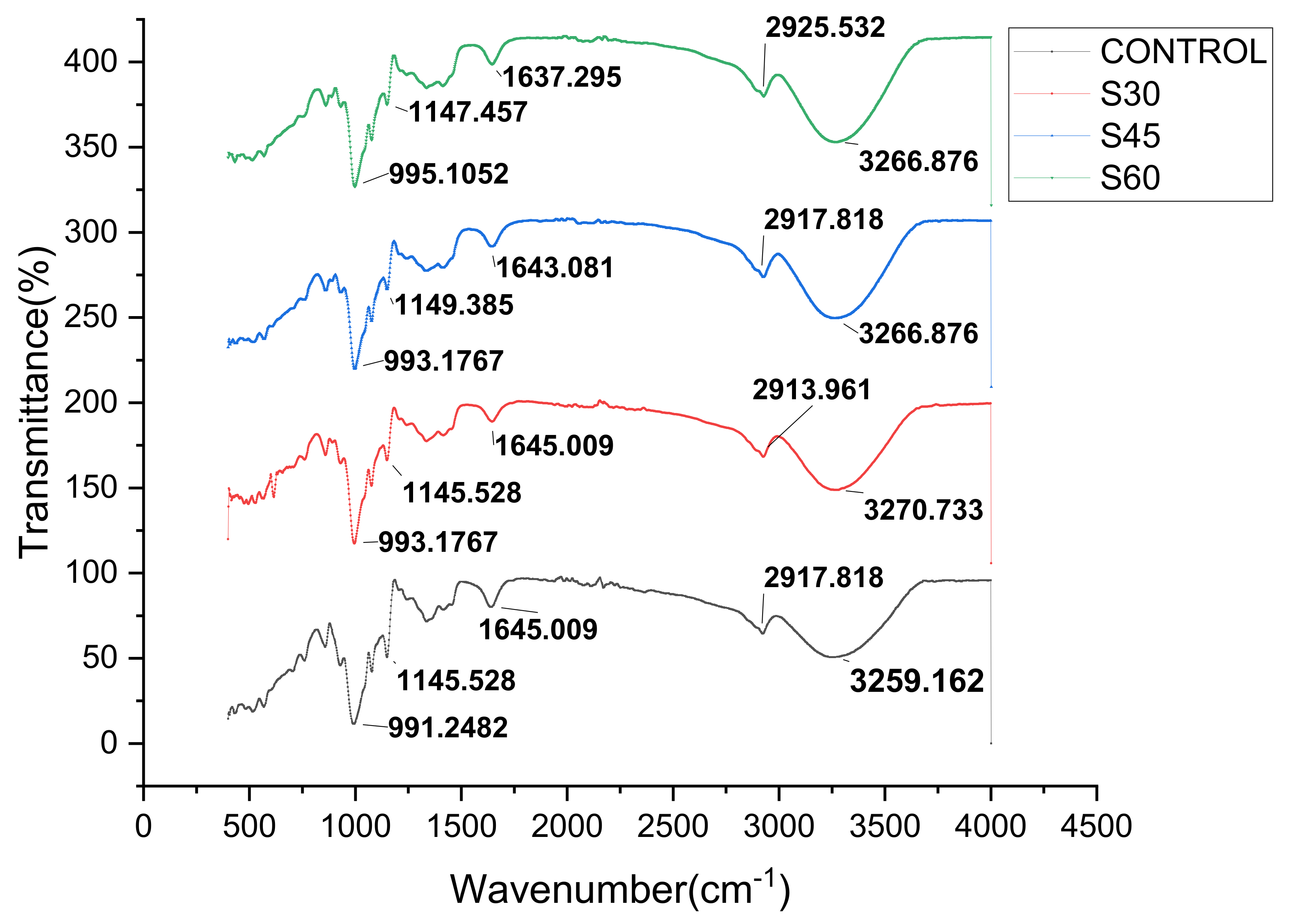 Polymers 13 00242 g007