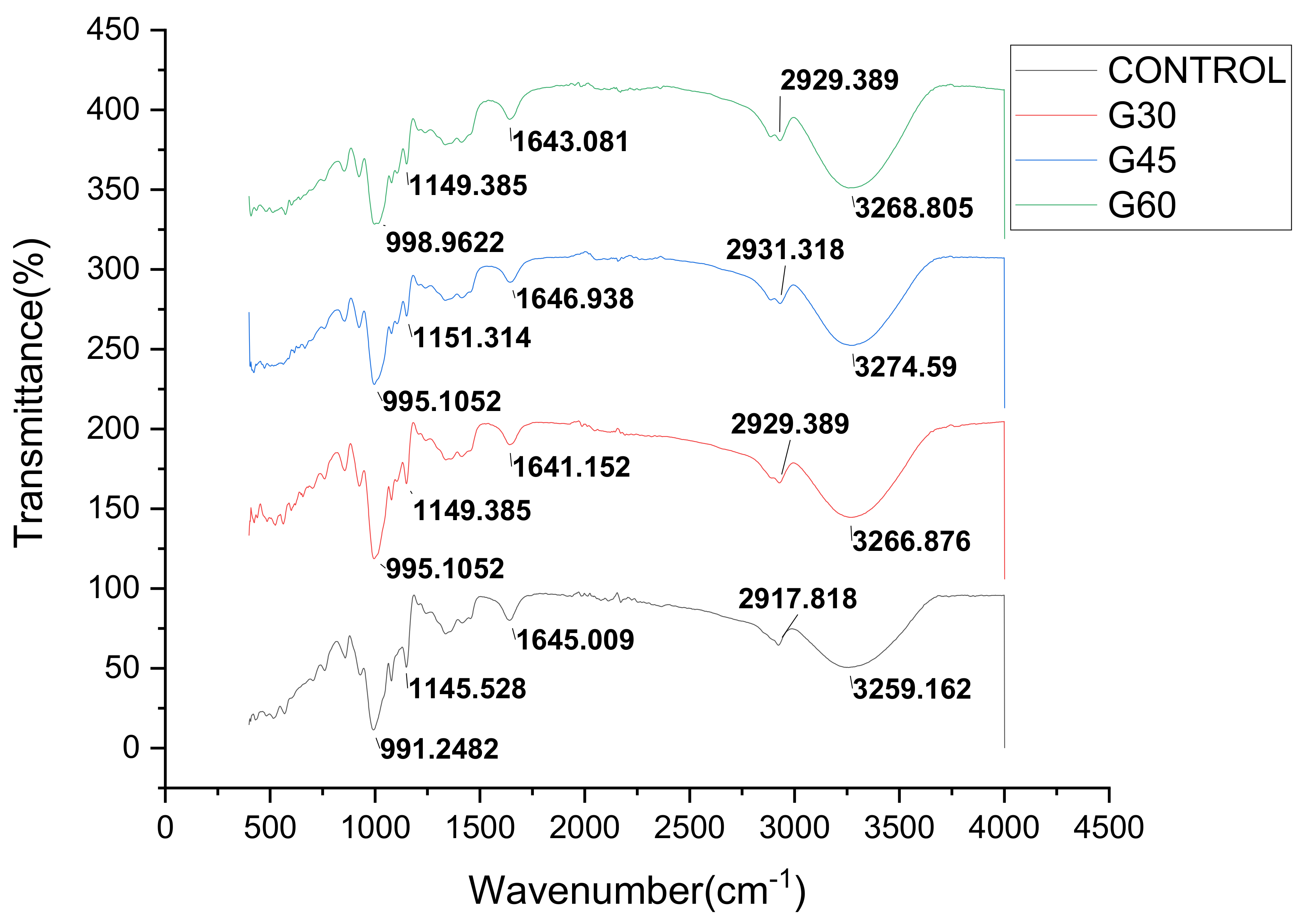 Polymers 13 00242 g008