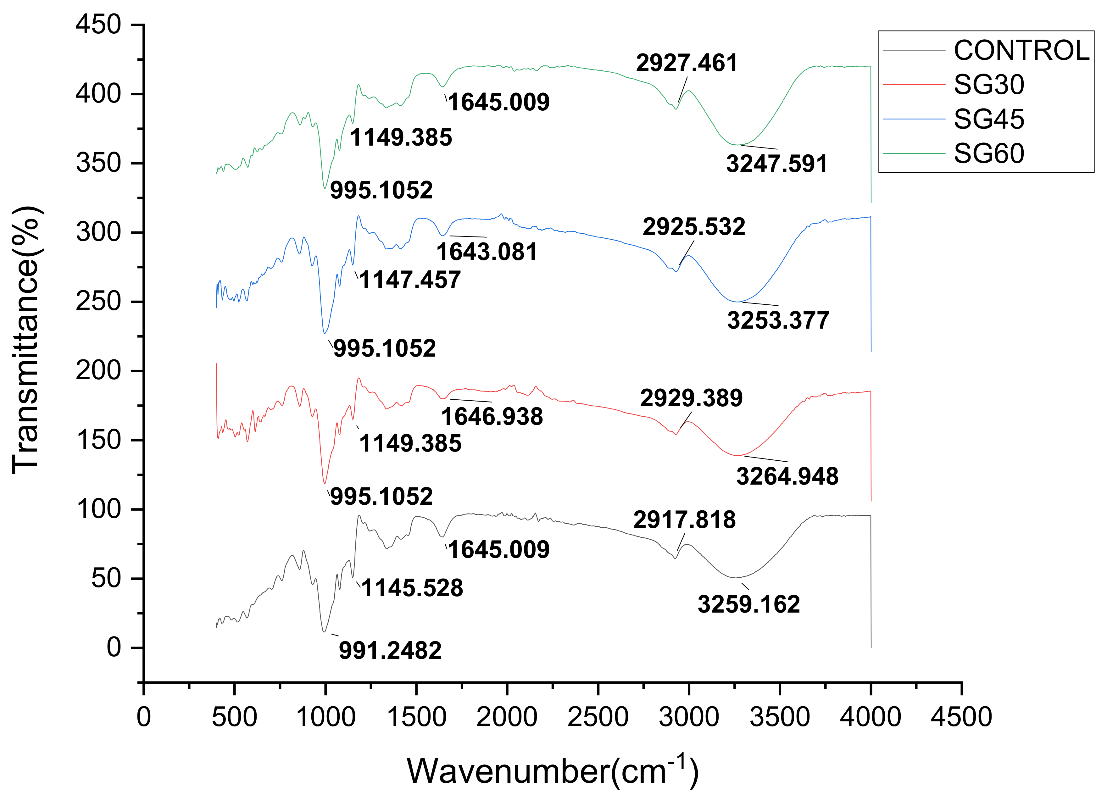 Polymers 13 00242 g009