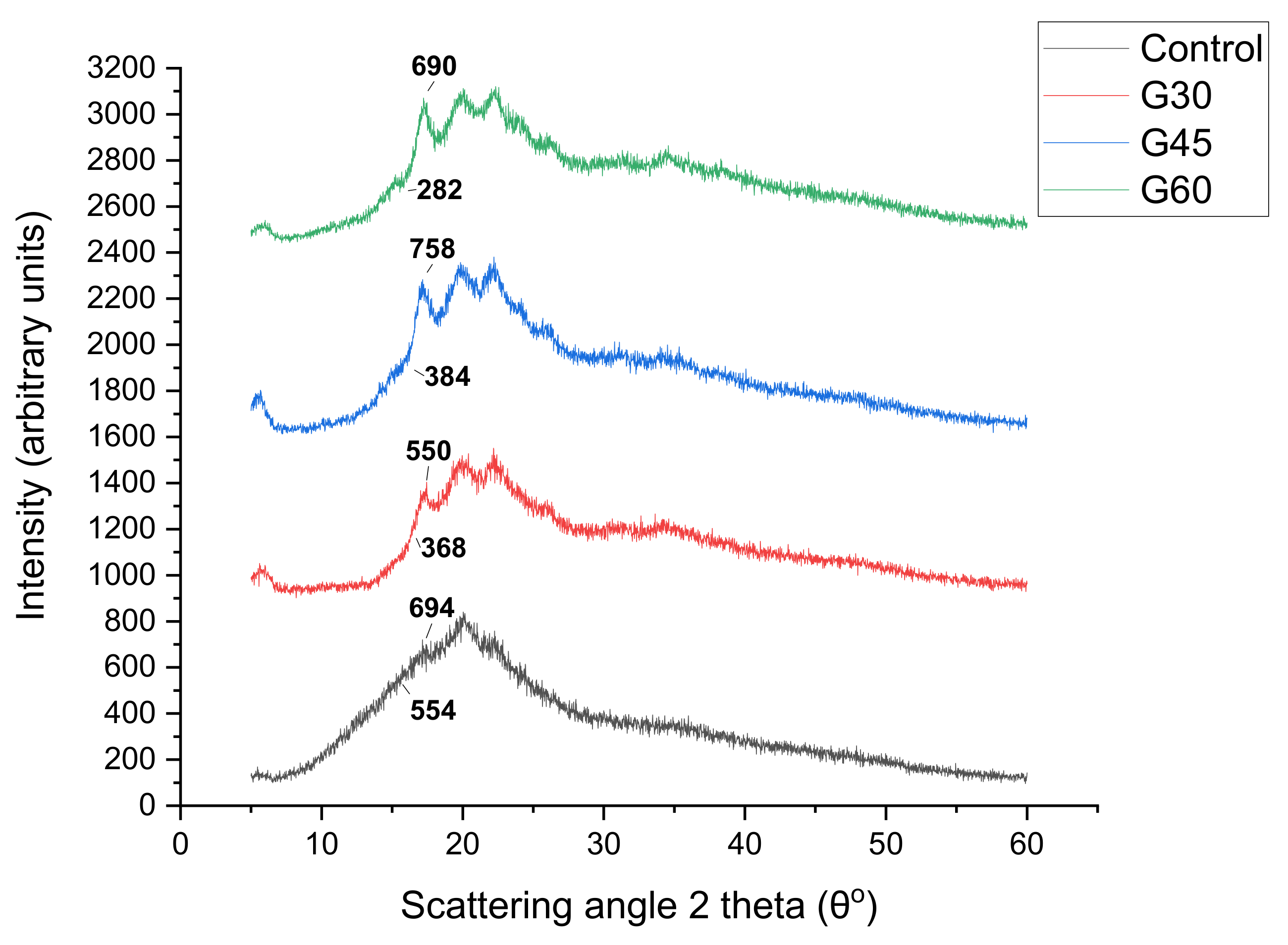 Polymers 13 00242 g011