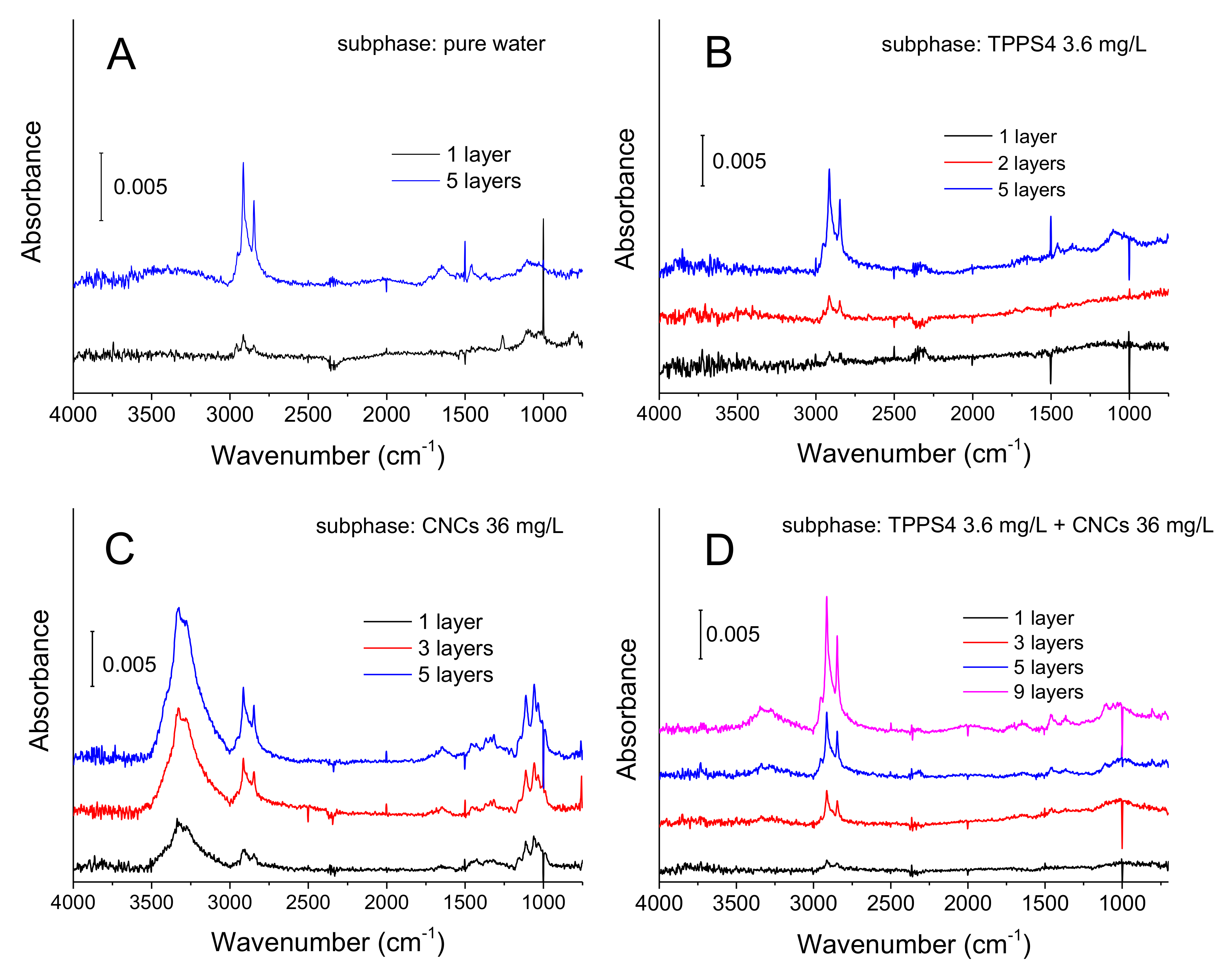 Polymers 13 00243 g004 Polymers 13 00243 g004
