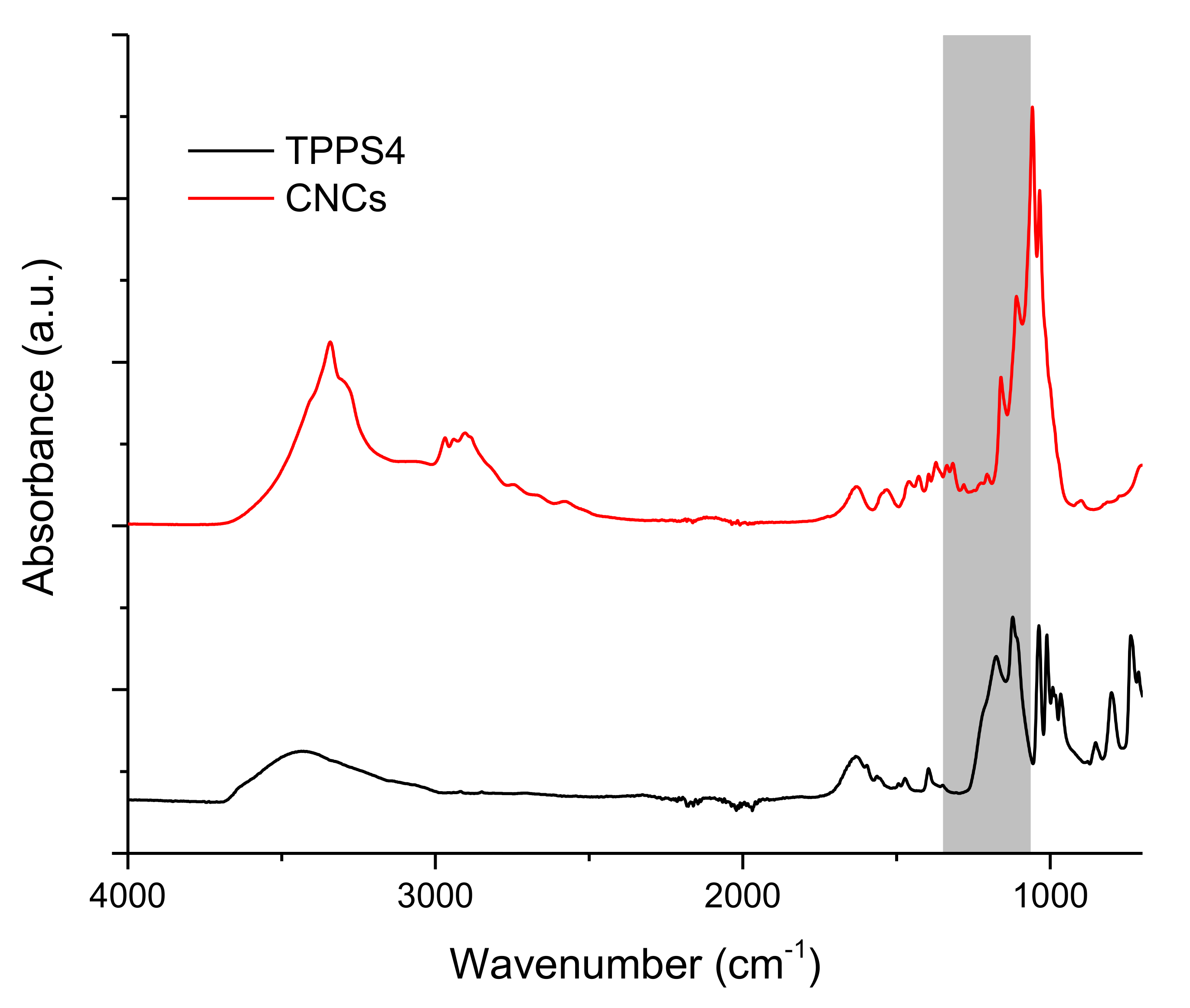 Polymers 13 00243 g005 Polymers 13 00243 g005