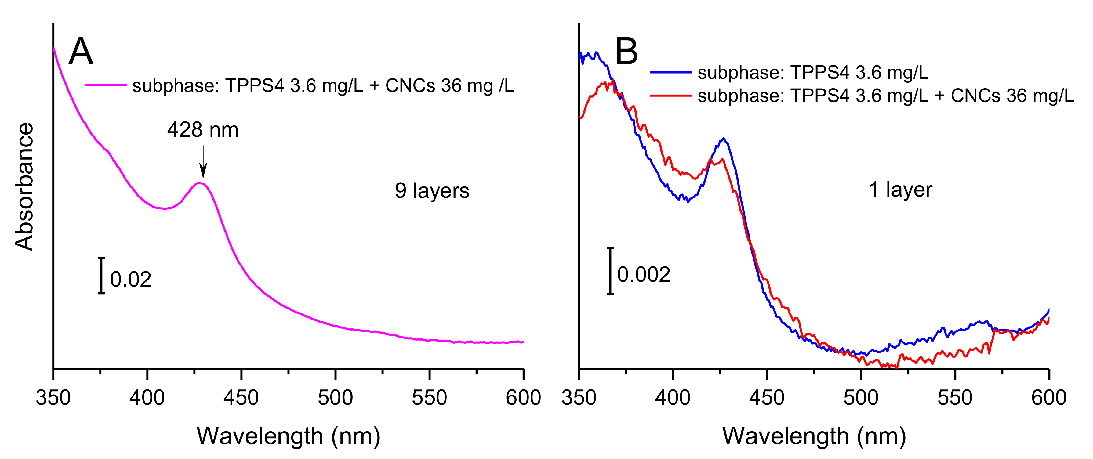 Polymers 13 00243 g006 Polymers 13 00243 g006