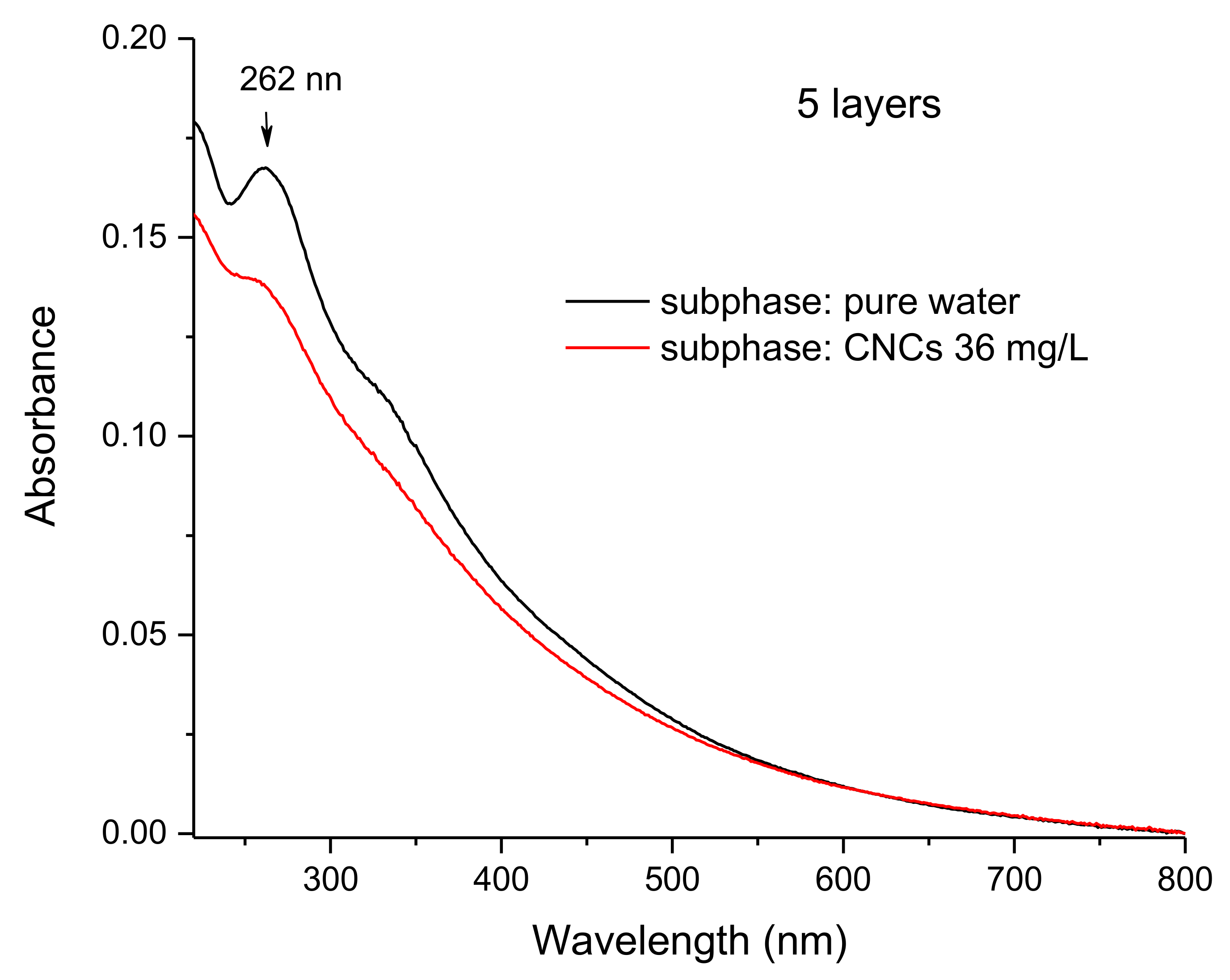 Polymers 13 00243 g007 Polymers 13 00243 g007