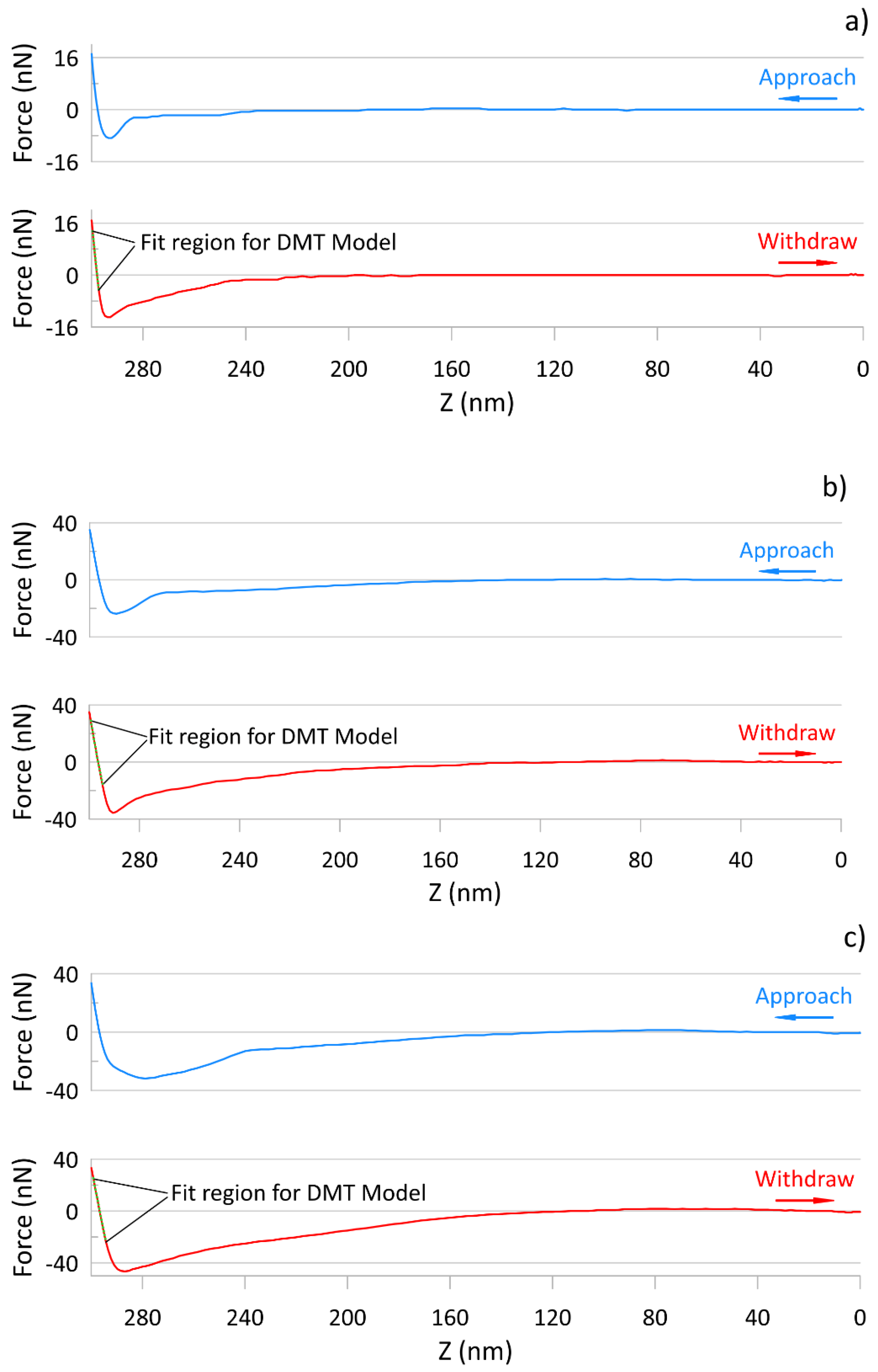 Polymers 13 00244 g002