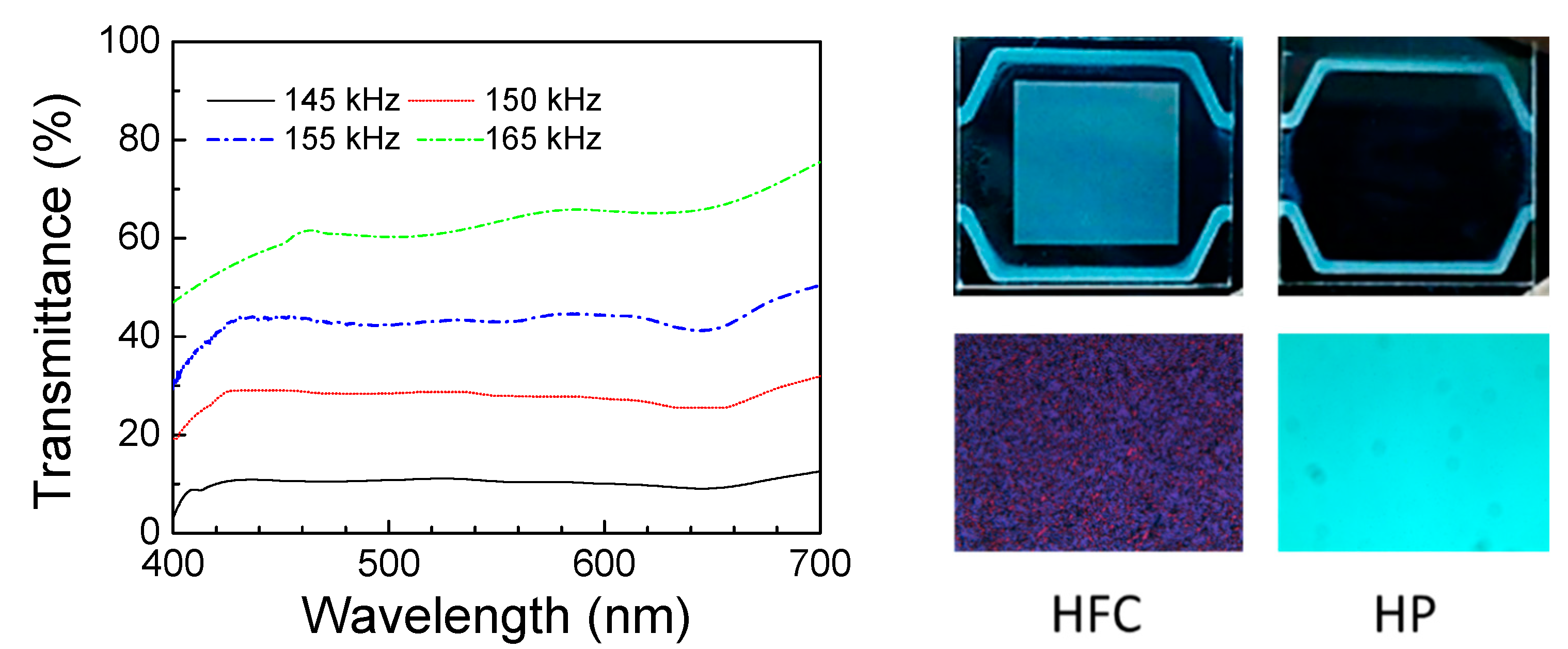 Polymers 13 00245 g004
