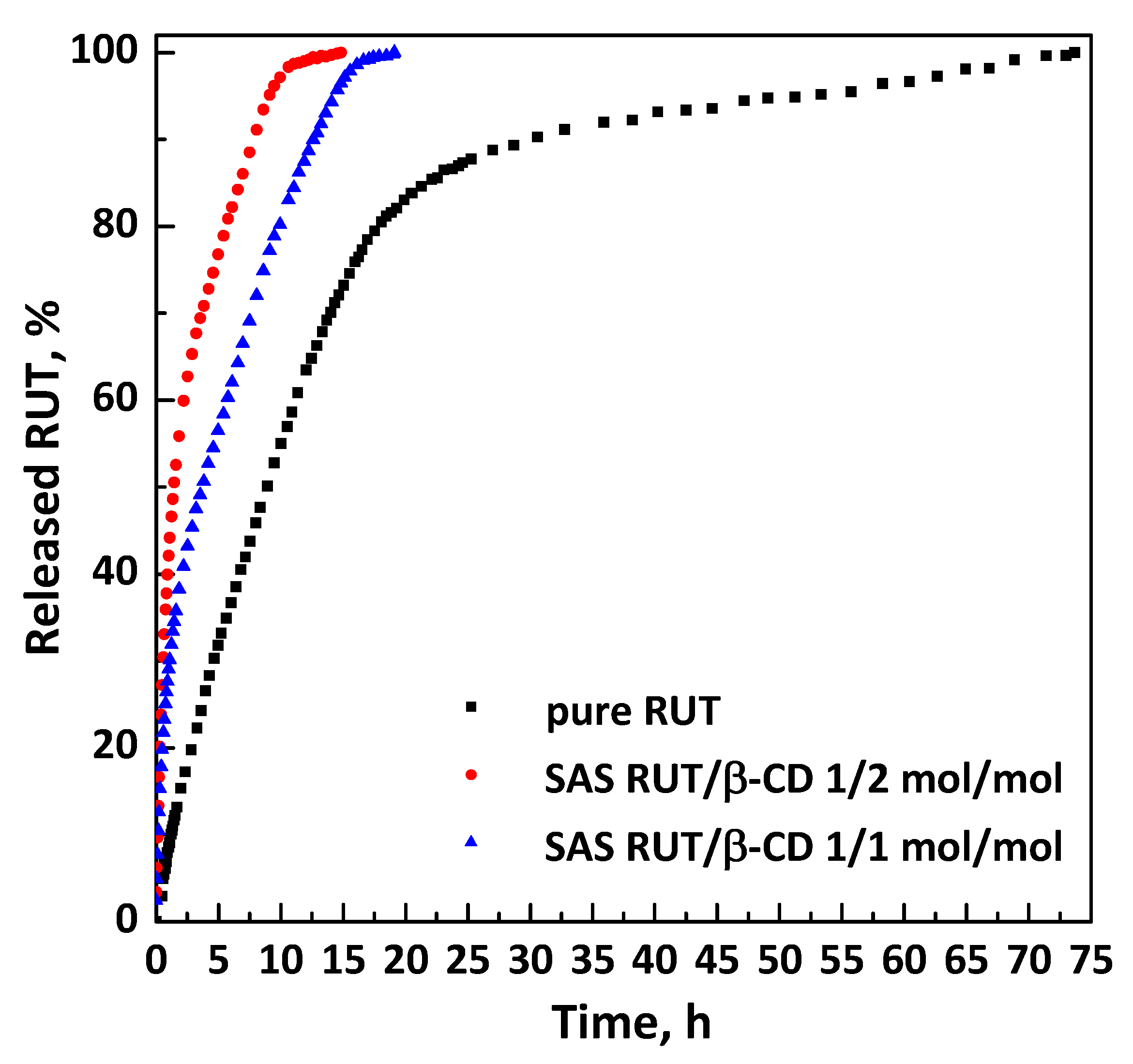 Polymers 13 00246 g010