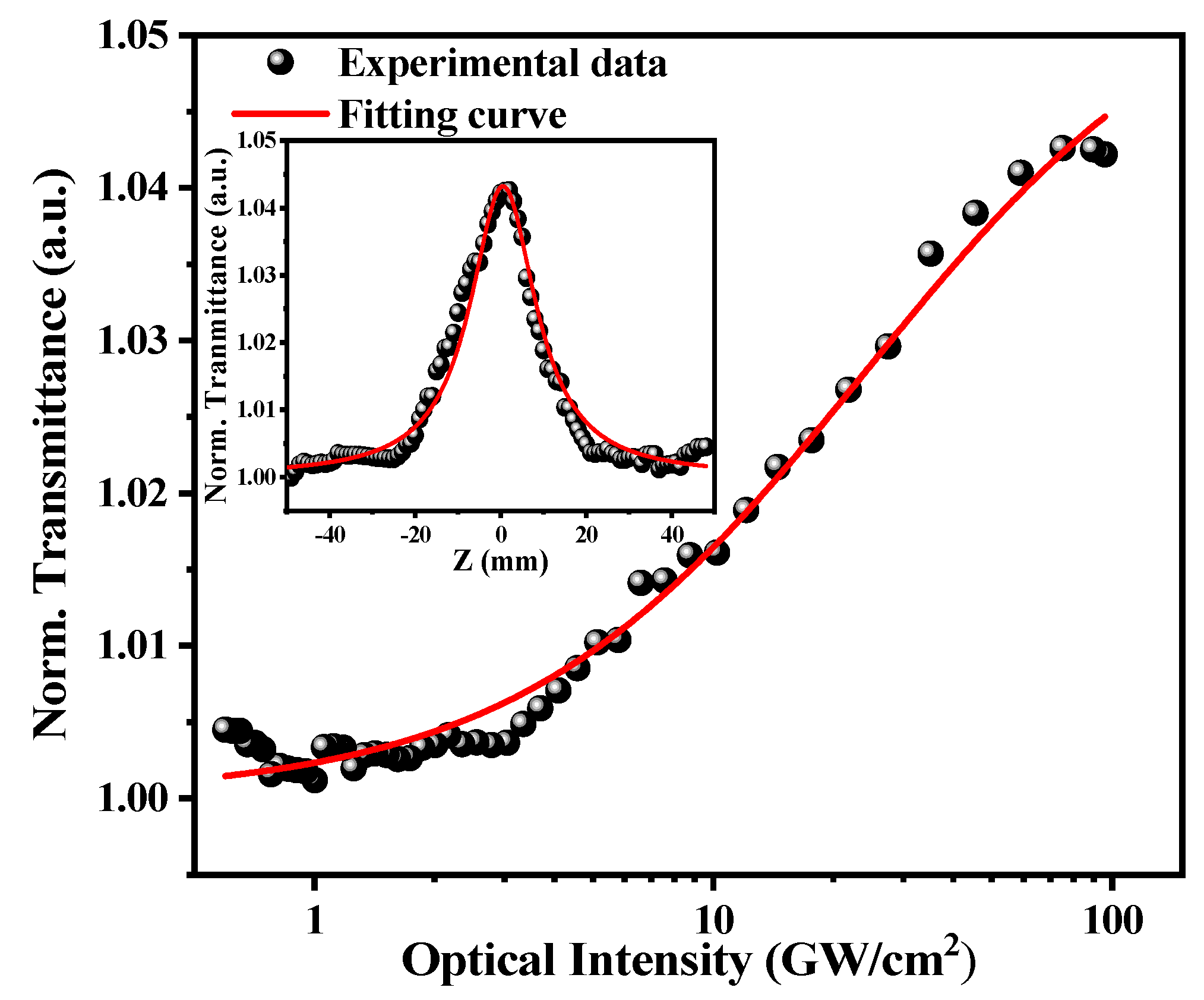 Polymers 13 00247 g003 Polymers 13 00247 g003