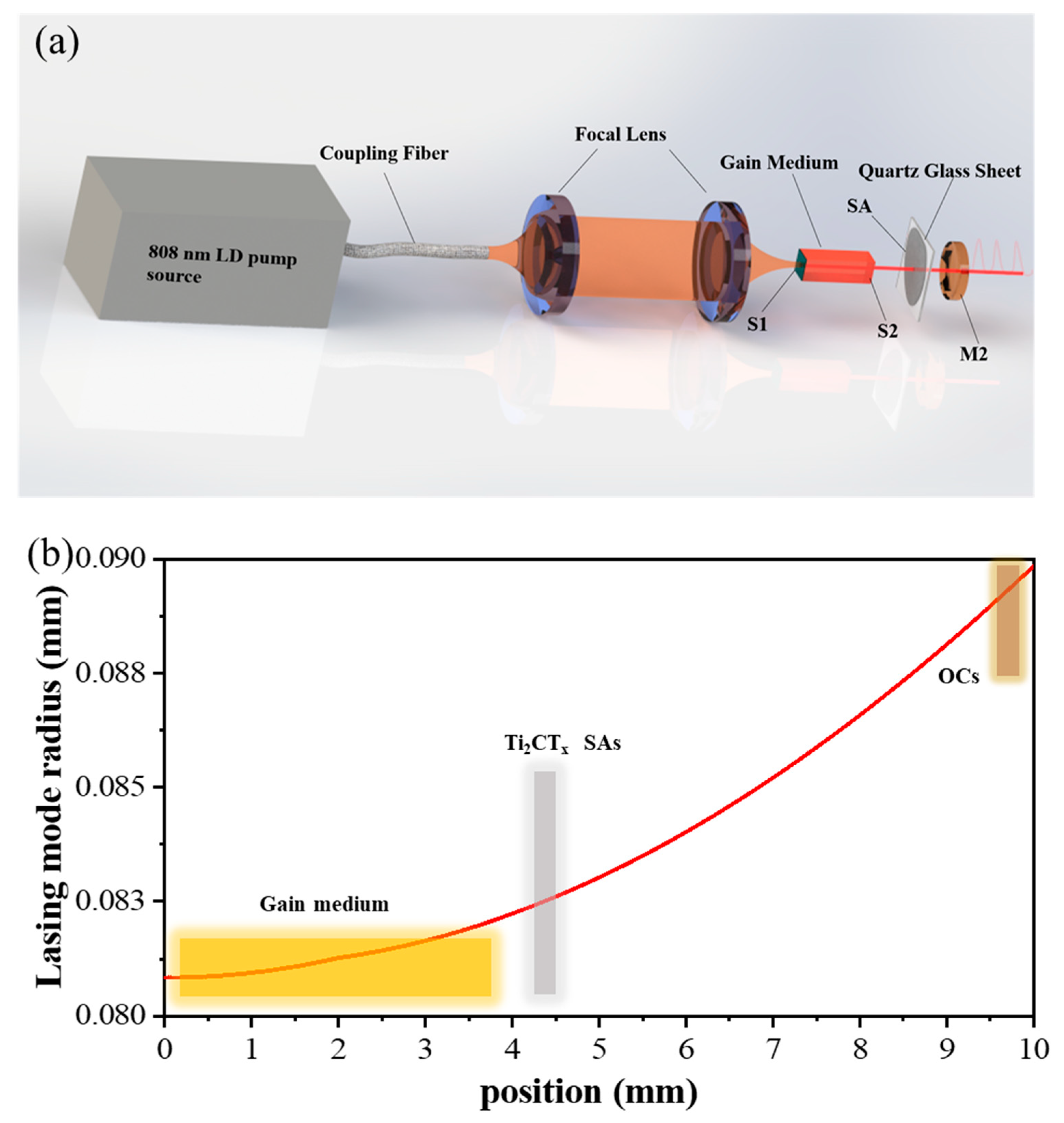 Polymers 13 00247 g004 Polymers 13 00247 g004