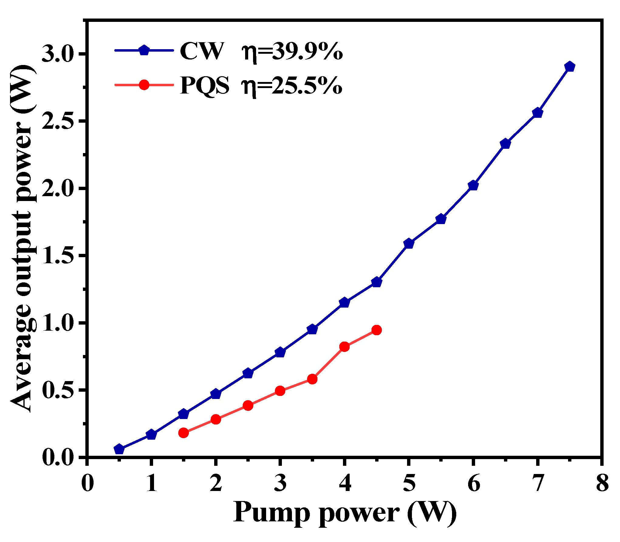 Polymers 13 00247 g005 Polymers 13 00247 g005