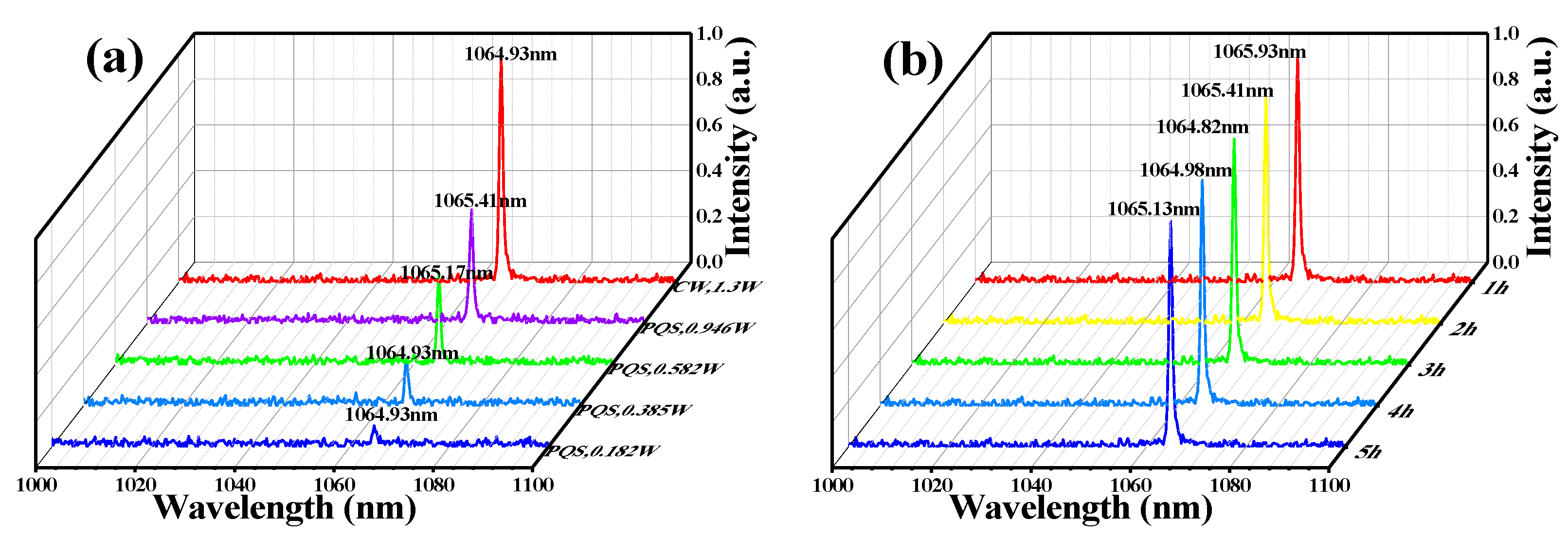 Polymers 13 00247 g006 Polymers 13 00247 g006