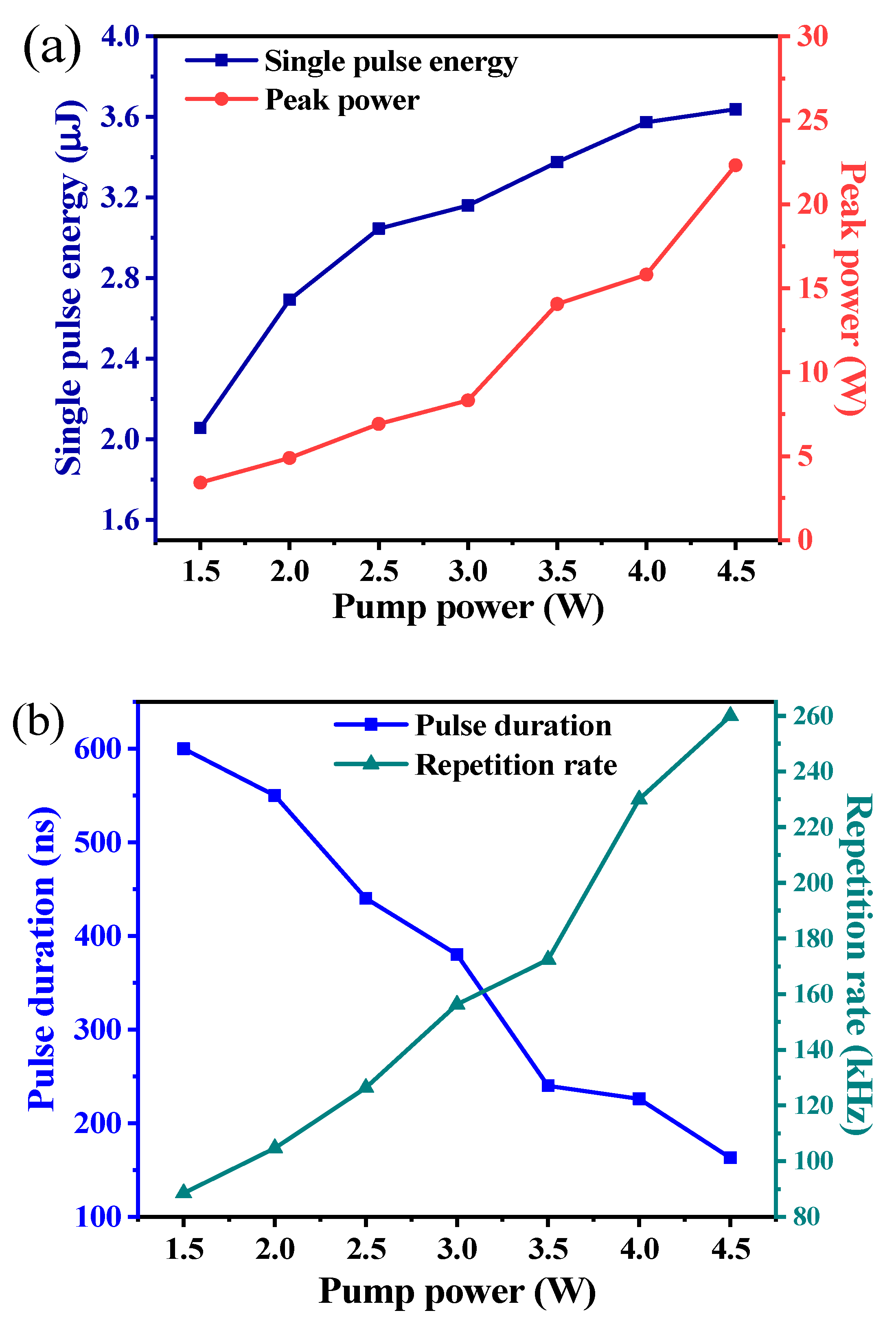 Polymers 13 00247 g007 Polymers 13 00247 g007