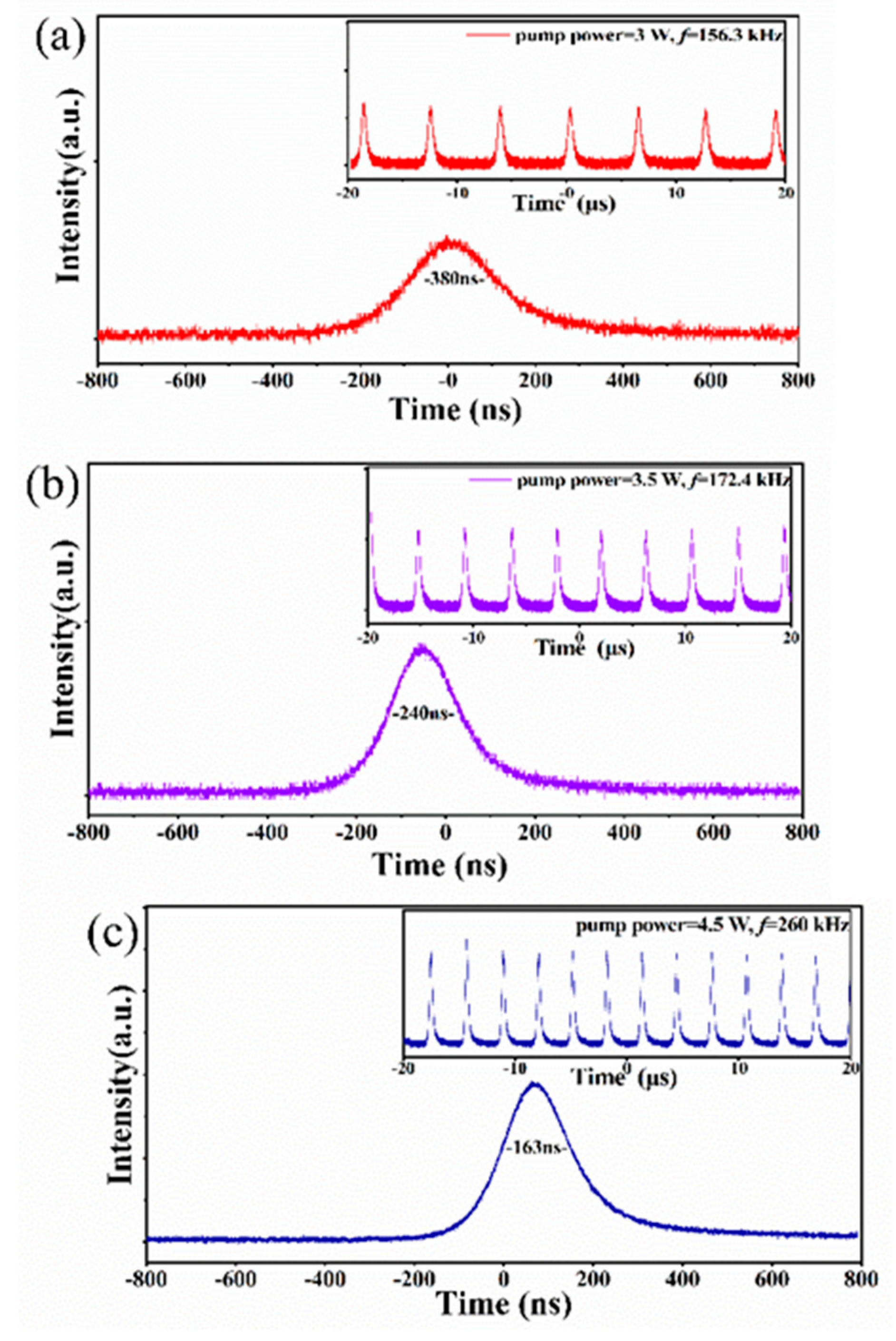 Polymers 13 00247 g008 Polymers 13 00247 g008