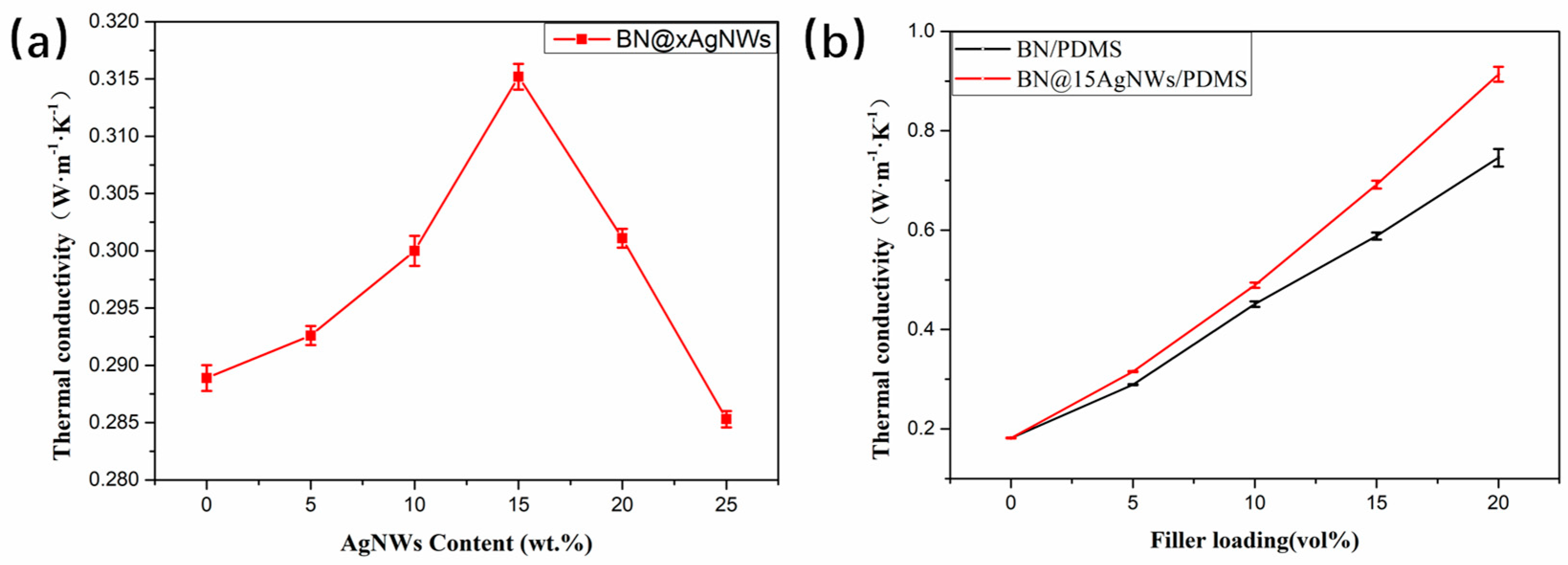 Polymers 13 00248 g005