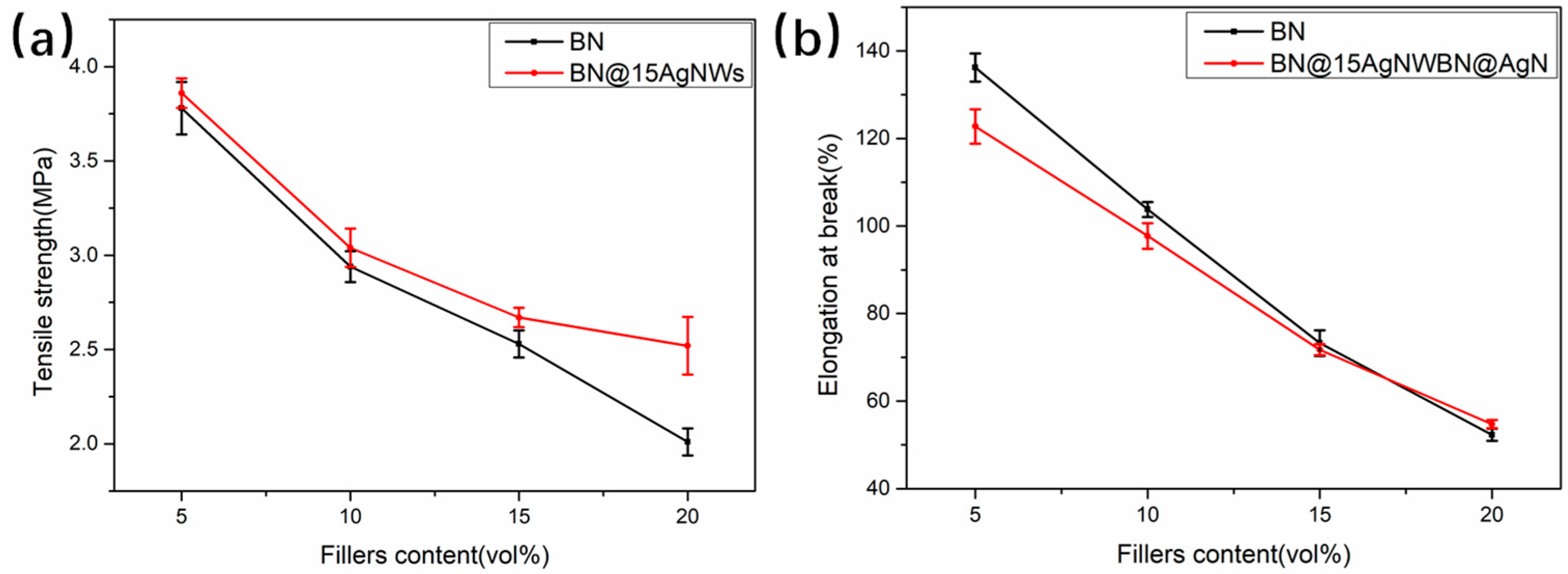 Polymers 13 00248 g007