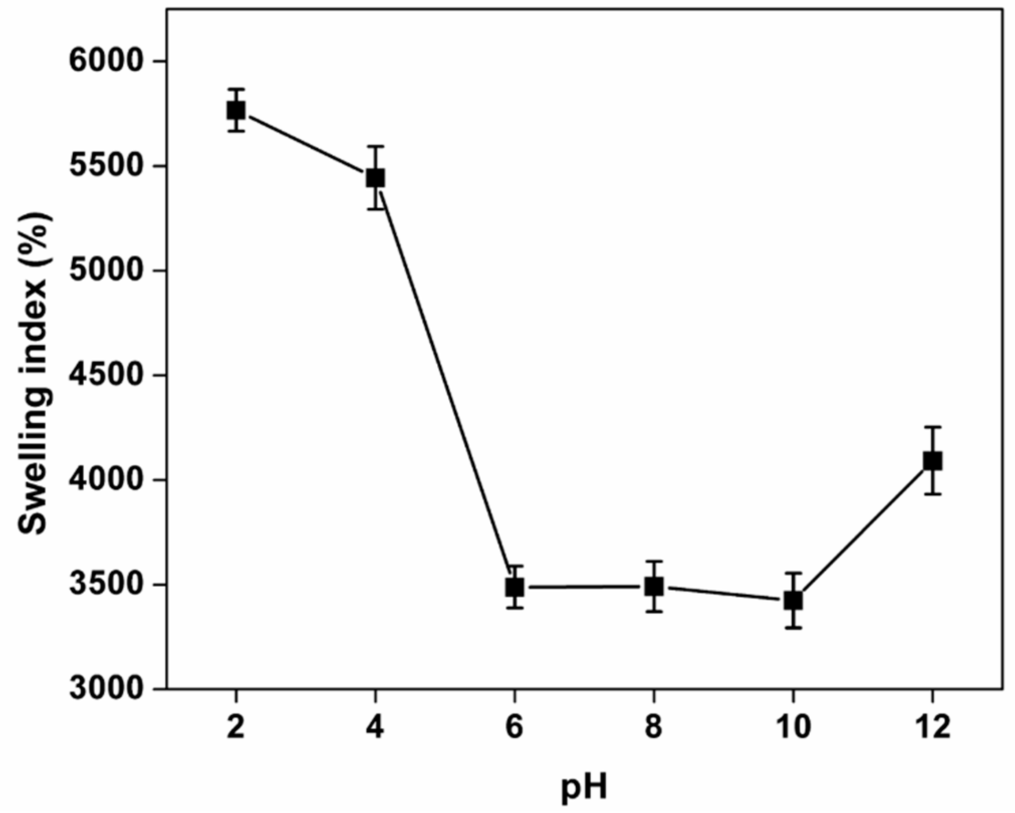 Polymers 13 00251 g005