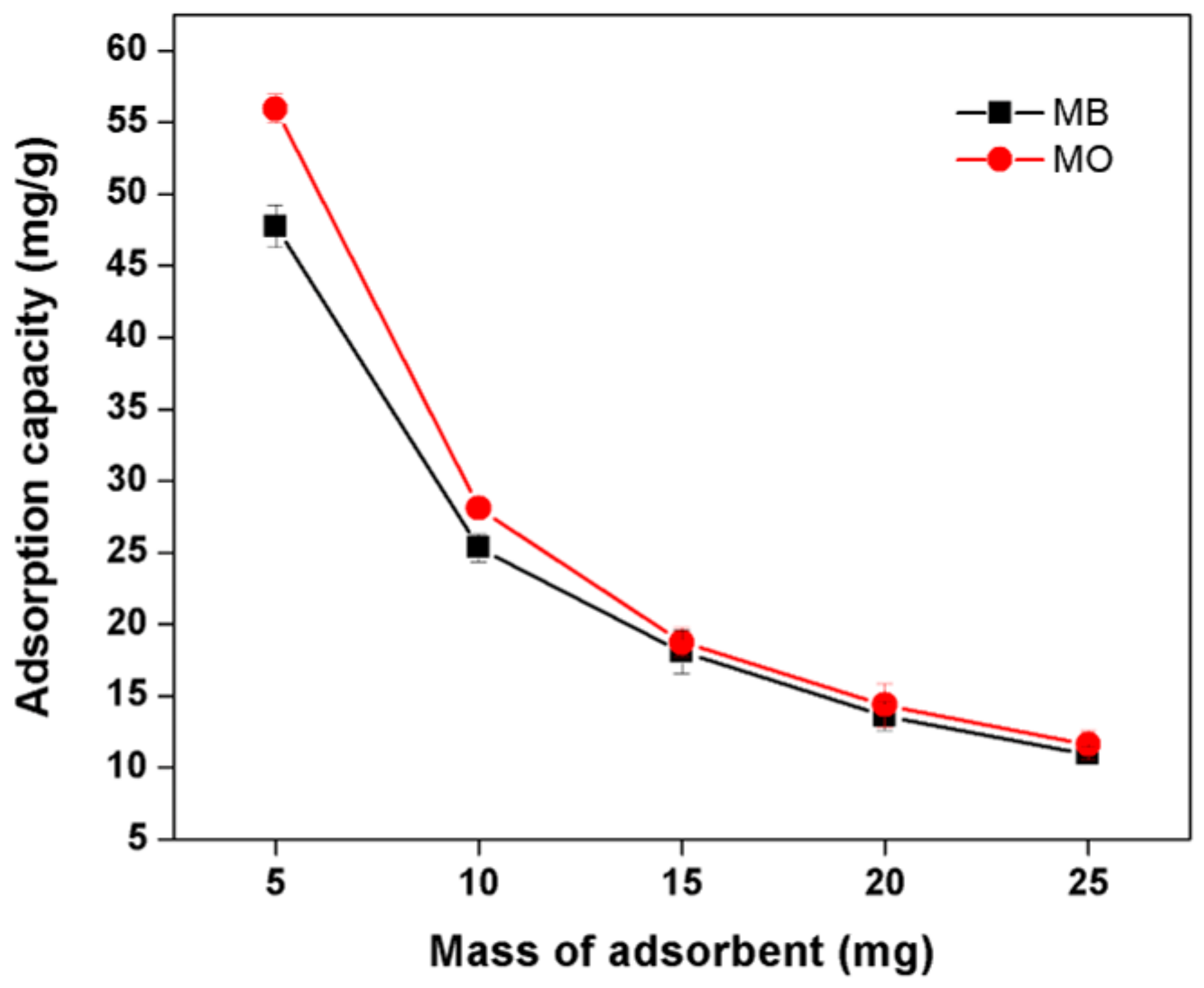 Polymers 13 00251 g007