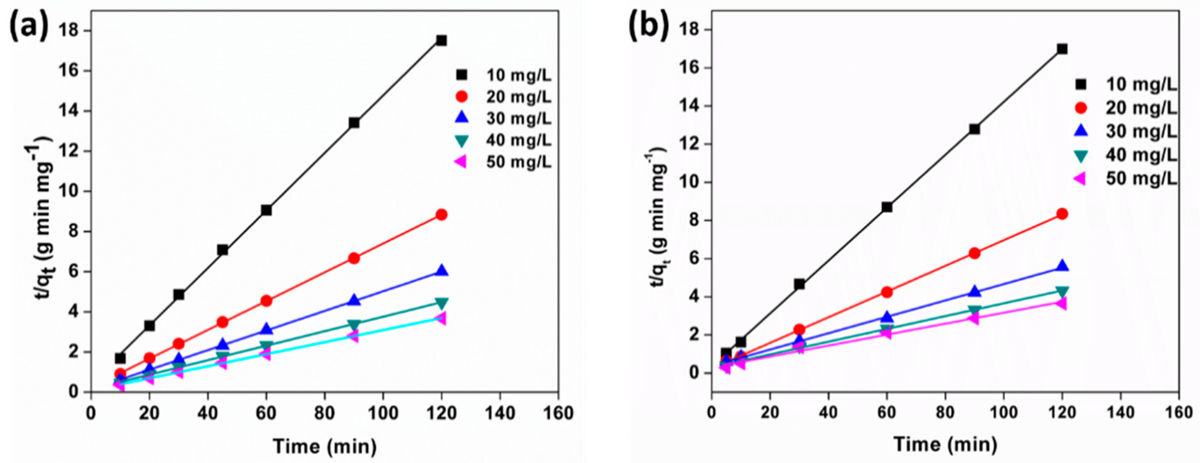 Polymers 13 00251 g011