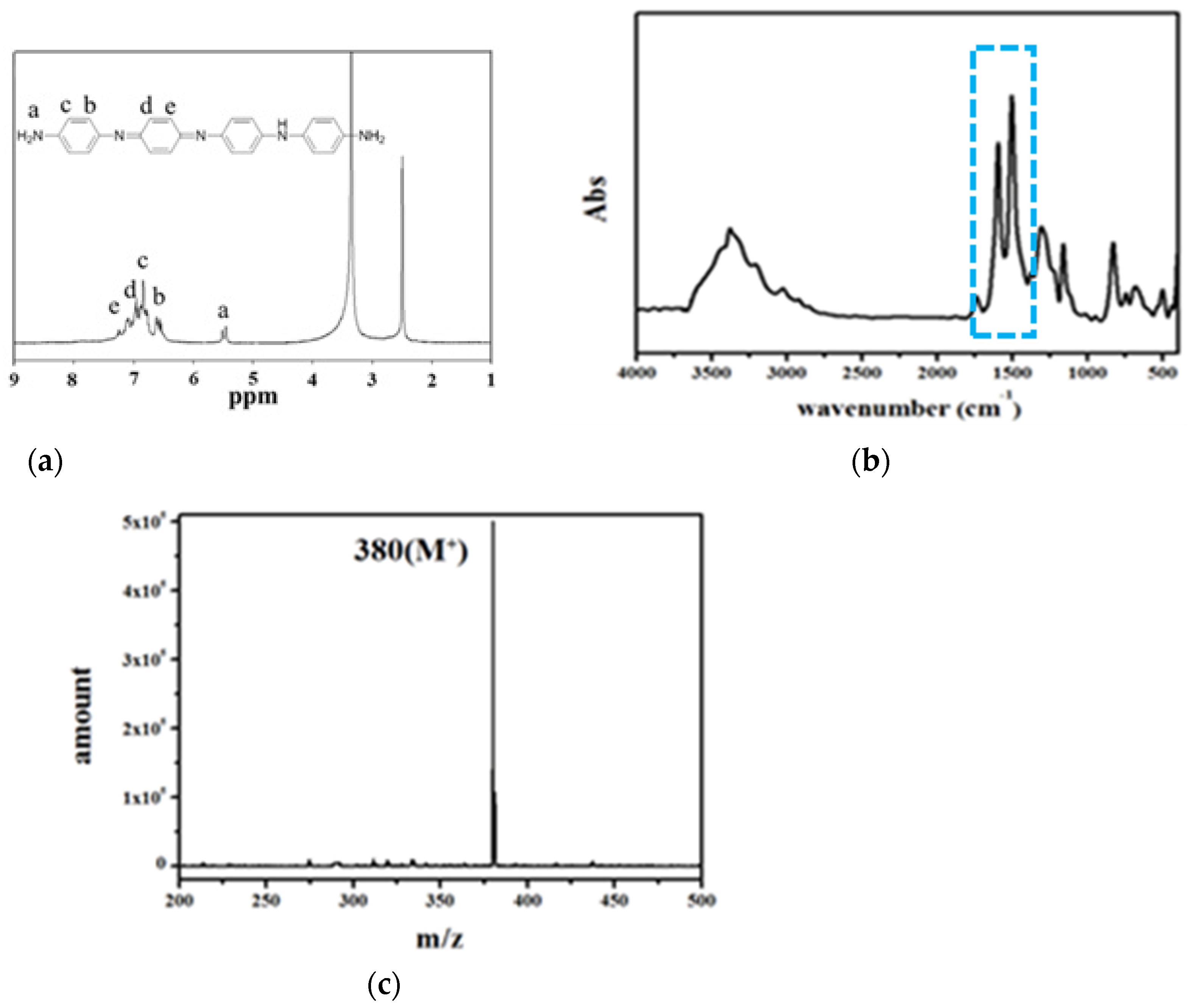 Polymers 13 00252 g002