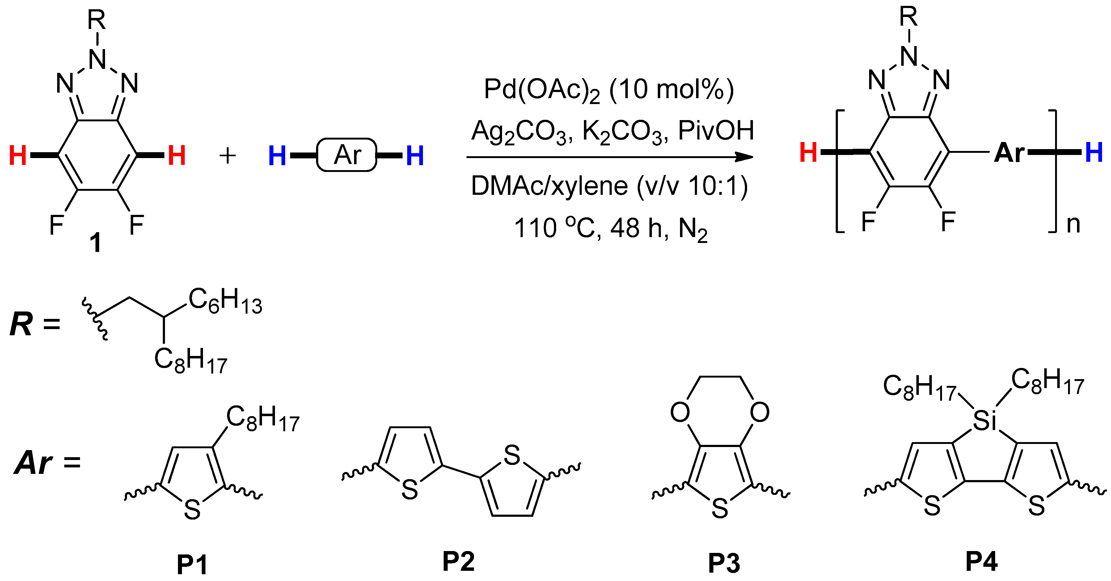 Polymers 13 00254 sch001