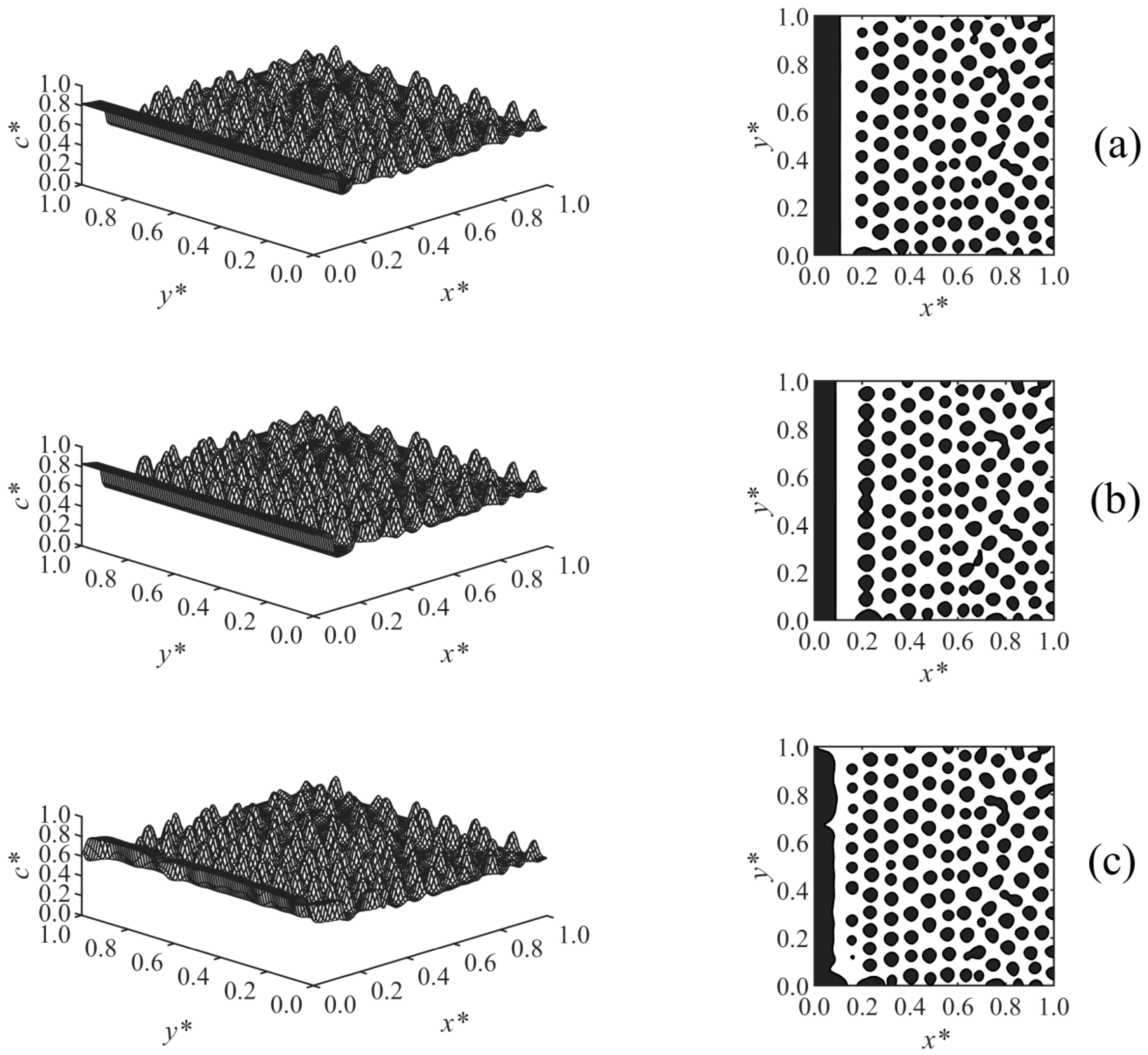 Polymers 13 00256 g005 Polymers 13 00256 g005