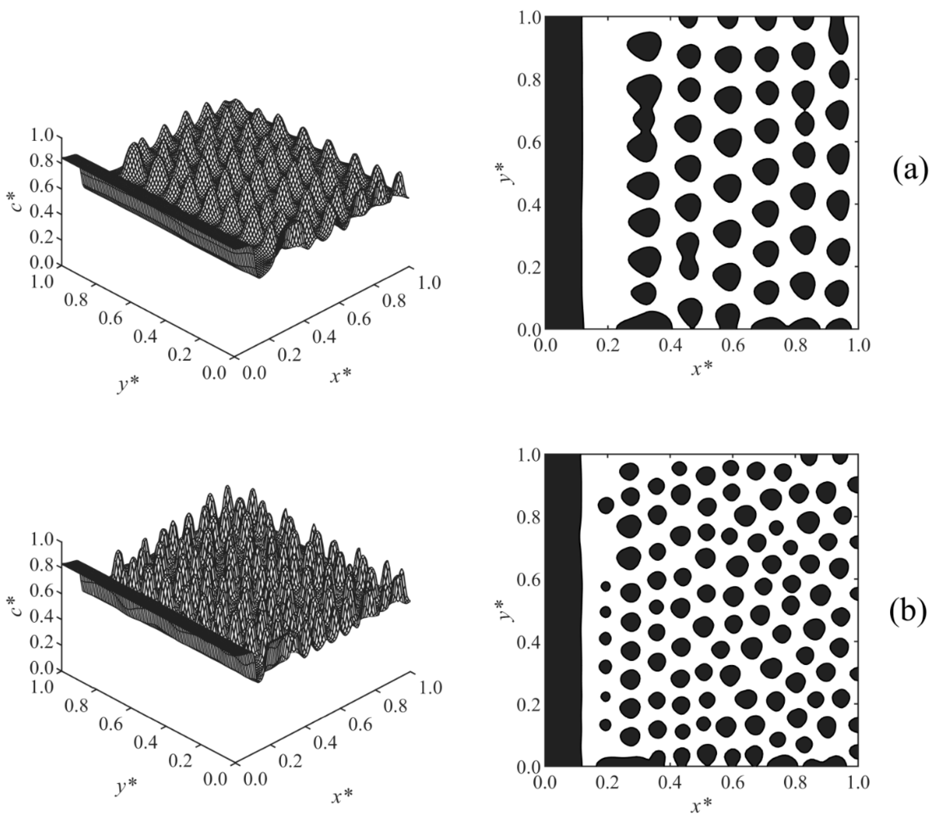 Polymers 13 00256 g006 Polymers 13 00256 g006