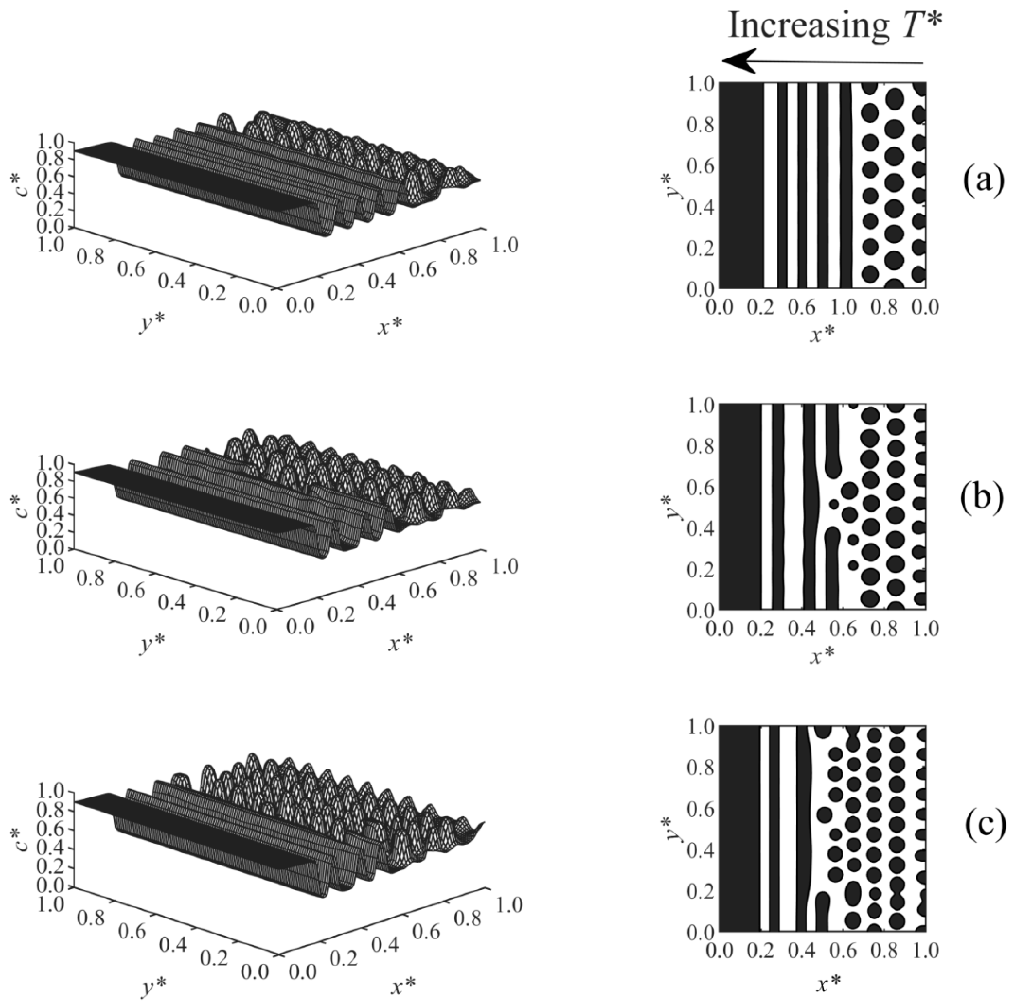 Polymers 13 00256 g007 Polymers 13 00256 g007