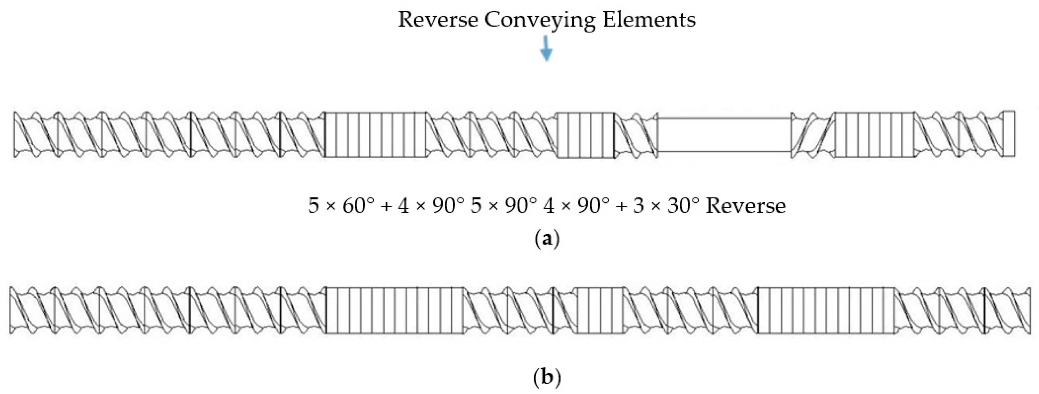 Polymers 13 00259 g002