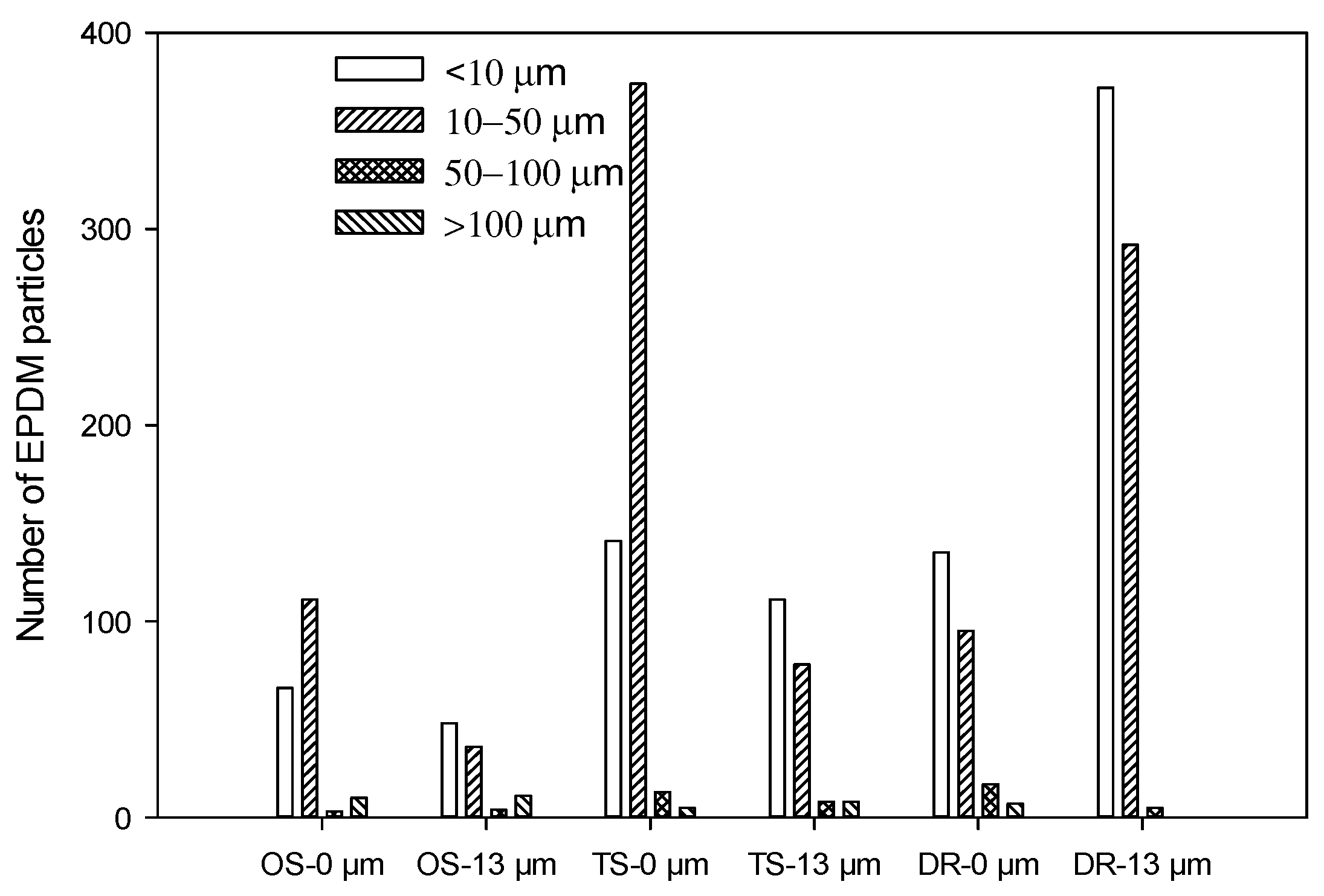 Polymers 13 00259 g020