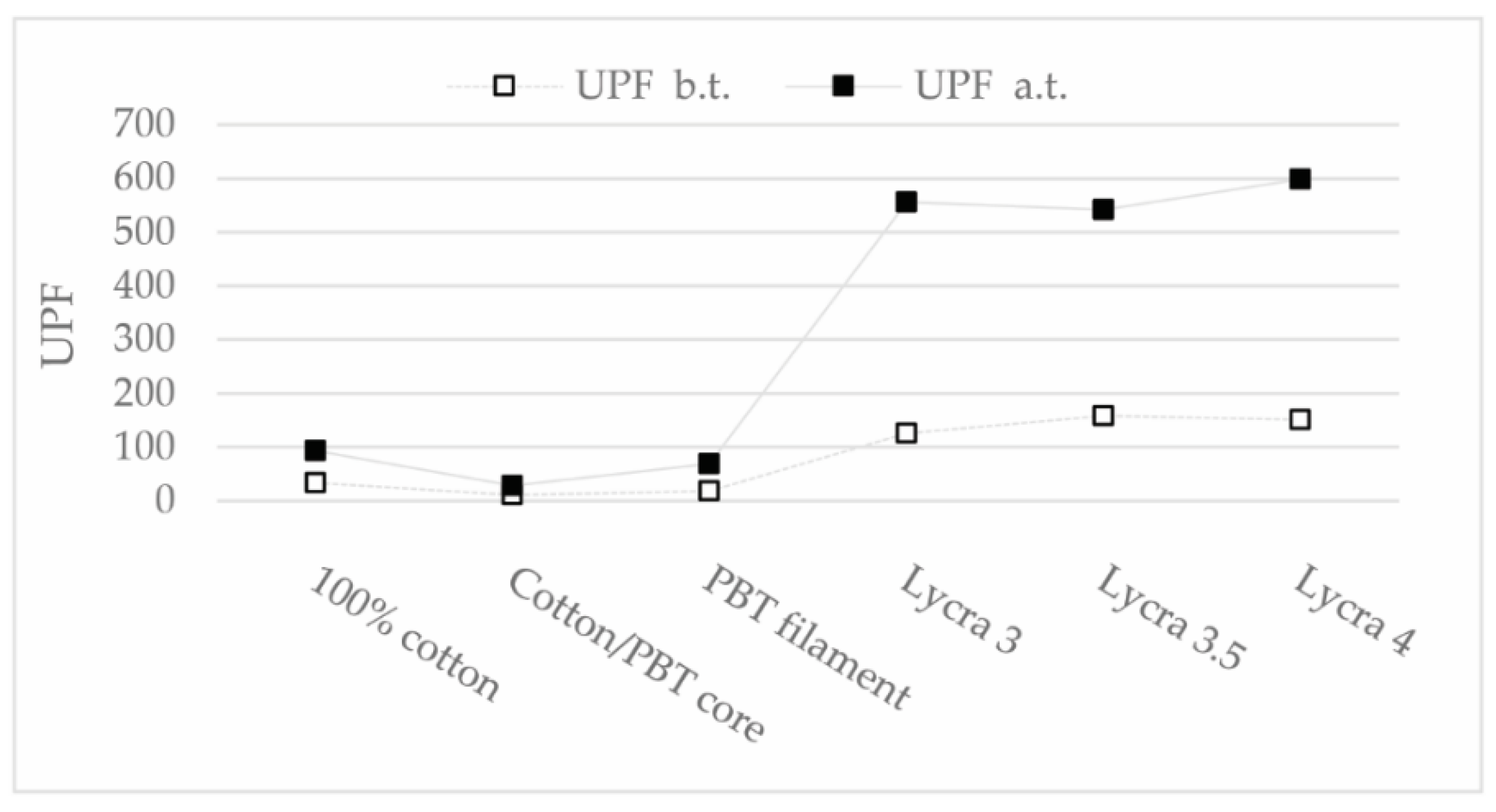Polymers 13 00260 g006