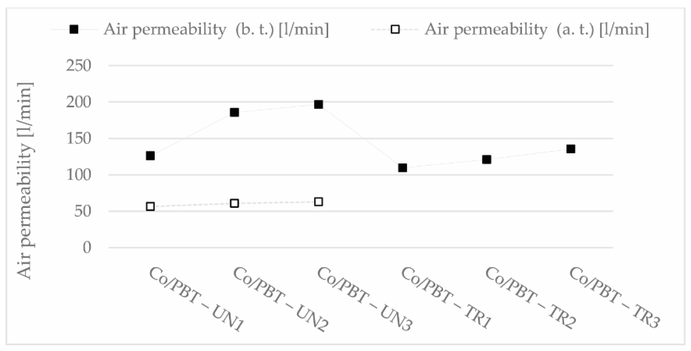 Polymers 13 00260 g011
