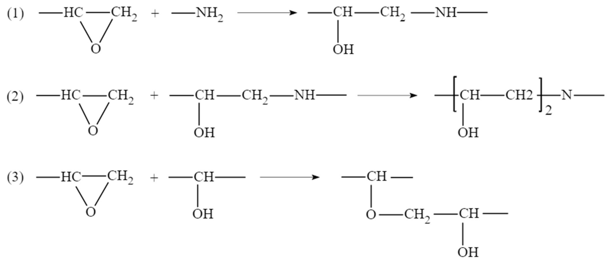 Polymers 13 00261 g001