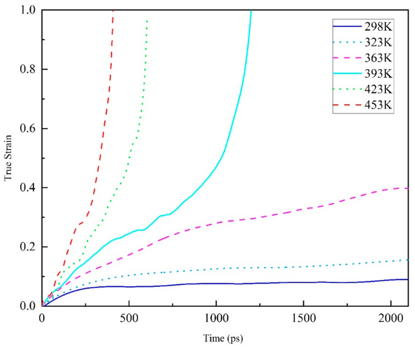 Polymers 13 00261 g006