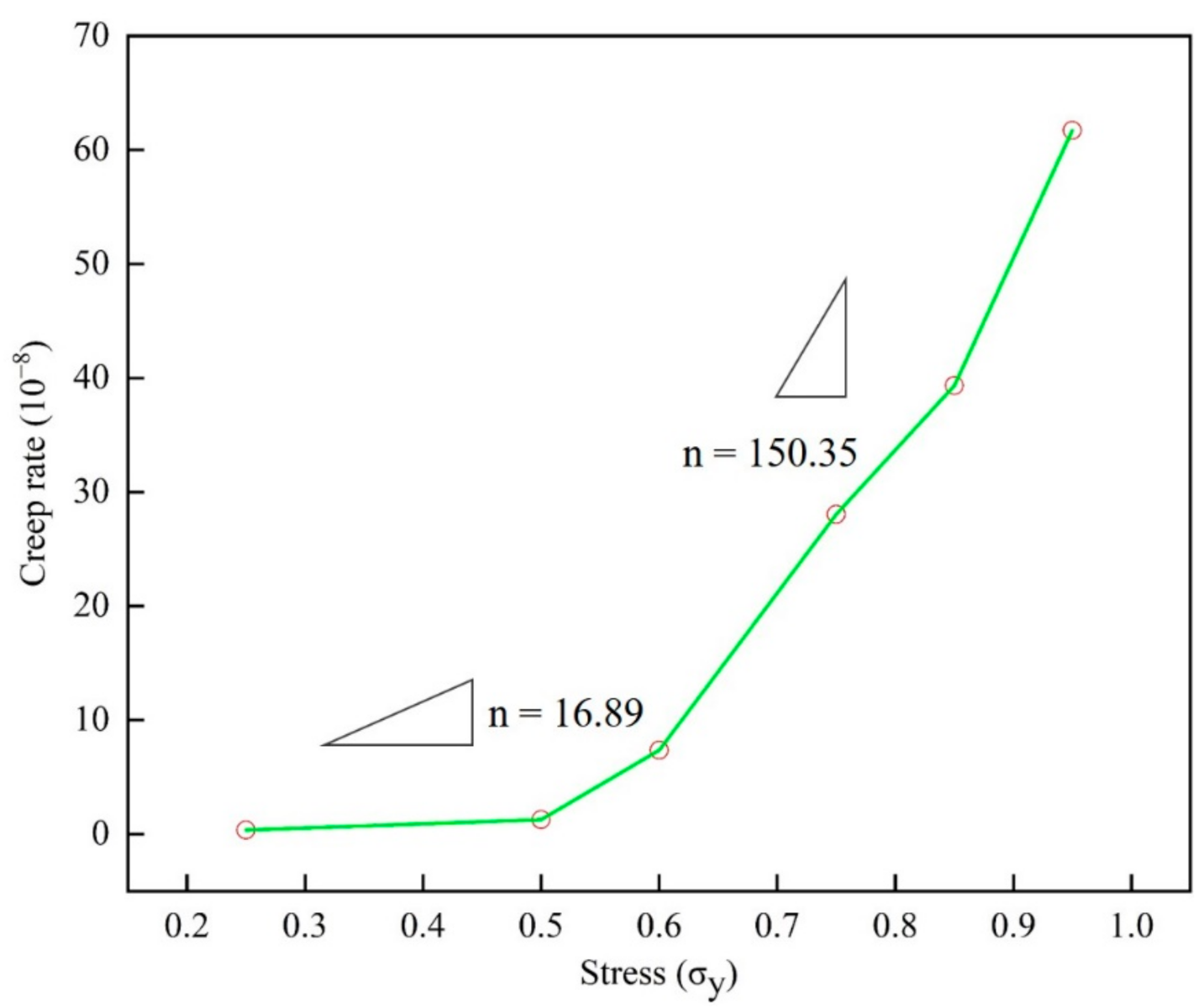 Polymers 13 00261 g009