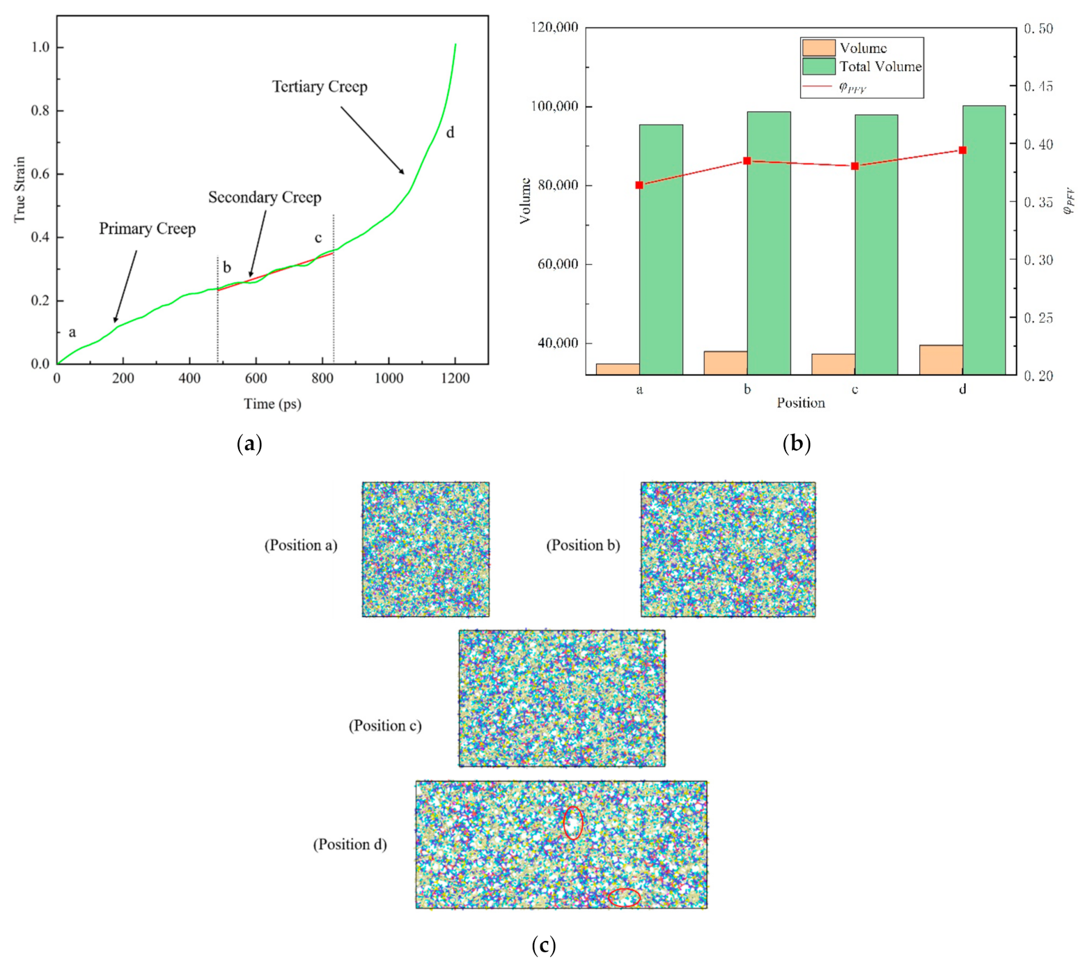 Polymers 13 00261 g010