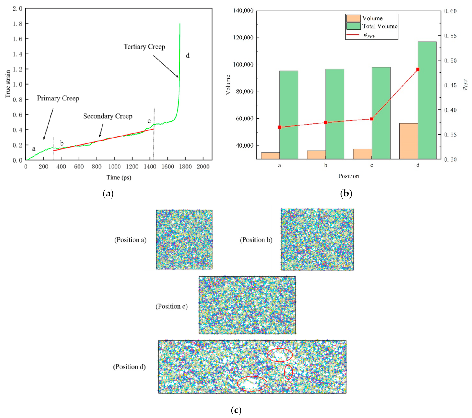Polymers 13 00261 g011