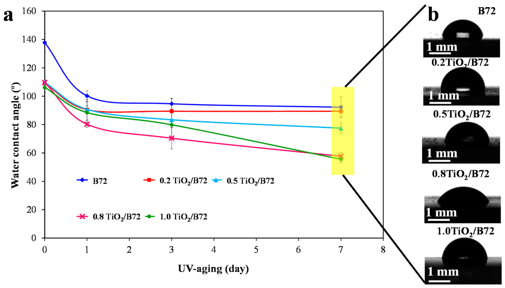 Polymers 13 00262 g003 Polymers 13 00262 g003