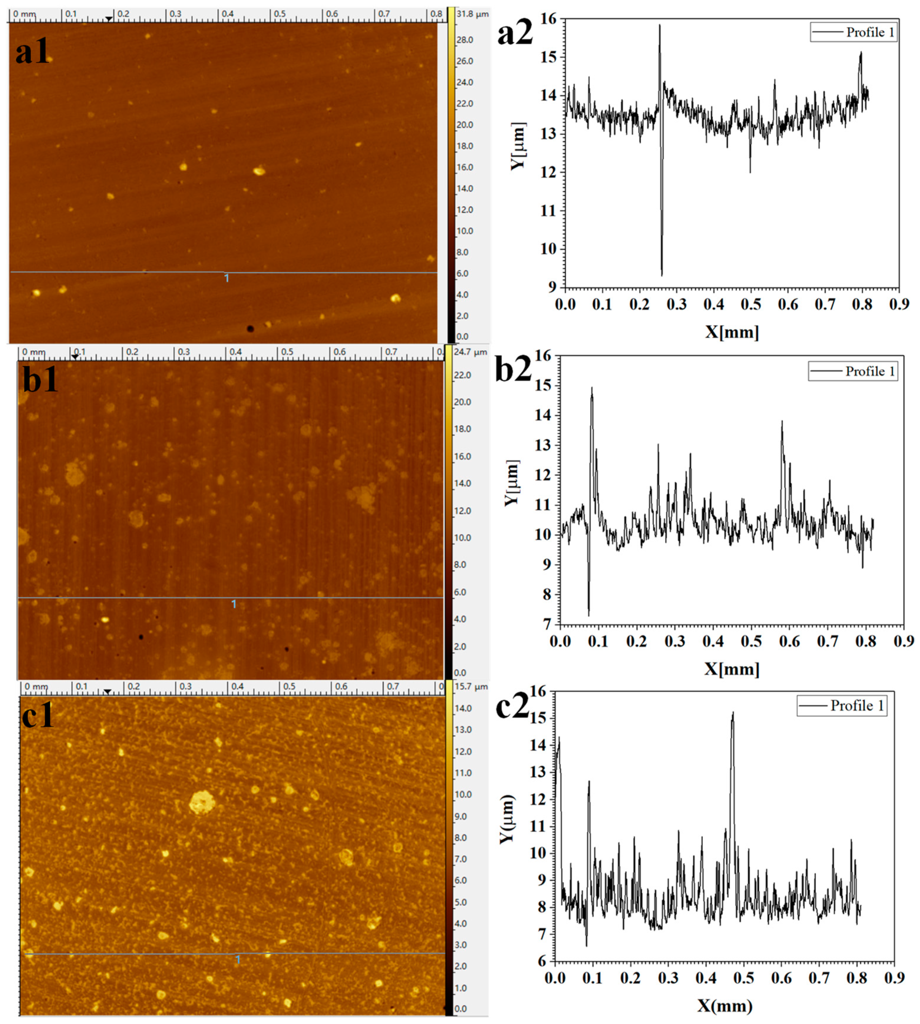 Polymers 13 00262 g007 Polymers 13 00262 g007