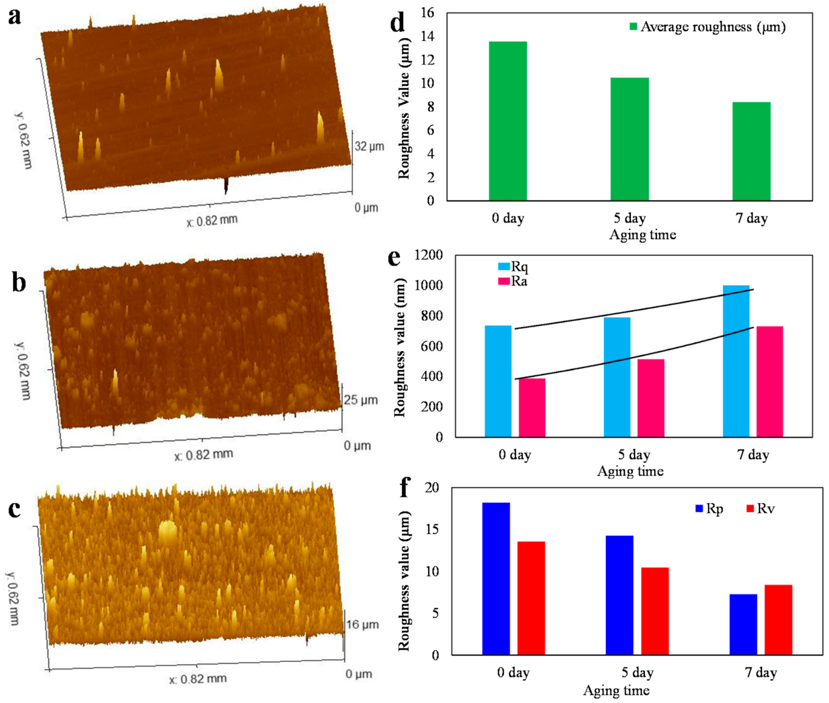 Polymers 13 00262 g008 Polymers 13 00262 g008