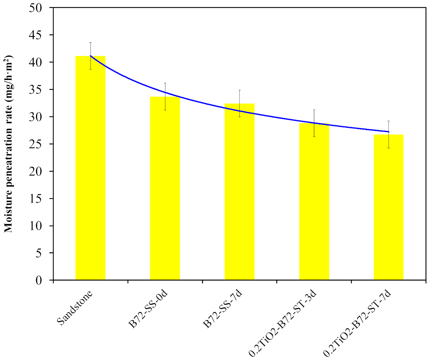 Polymers 13 00262 g009 Polymers 13 00262 g009