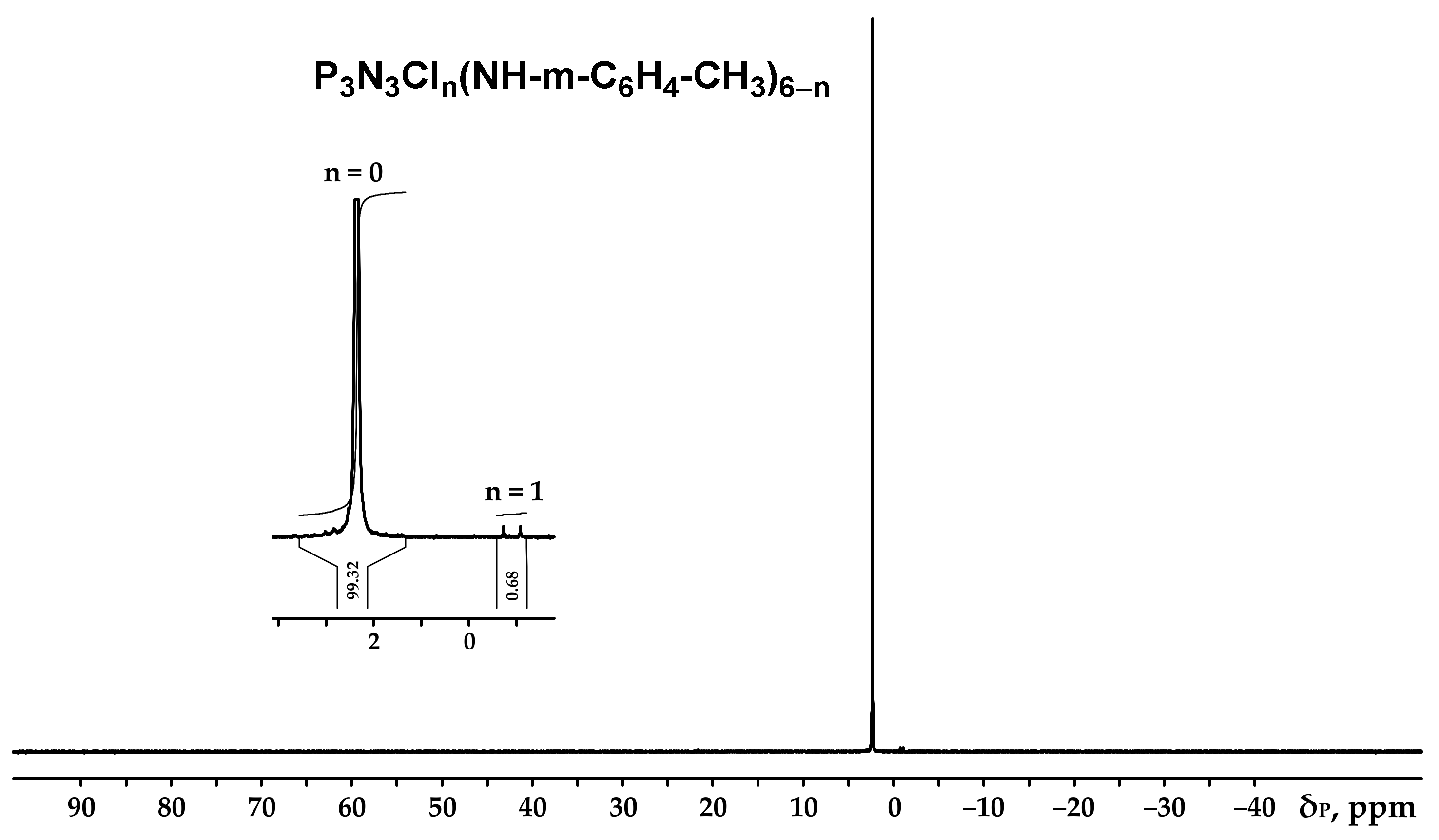 Polymers 13 00263 g002